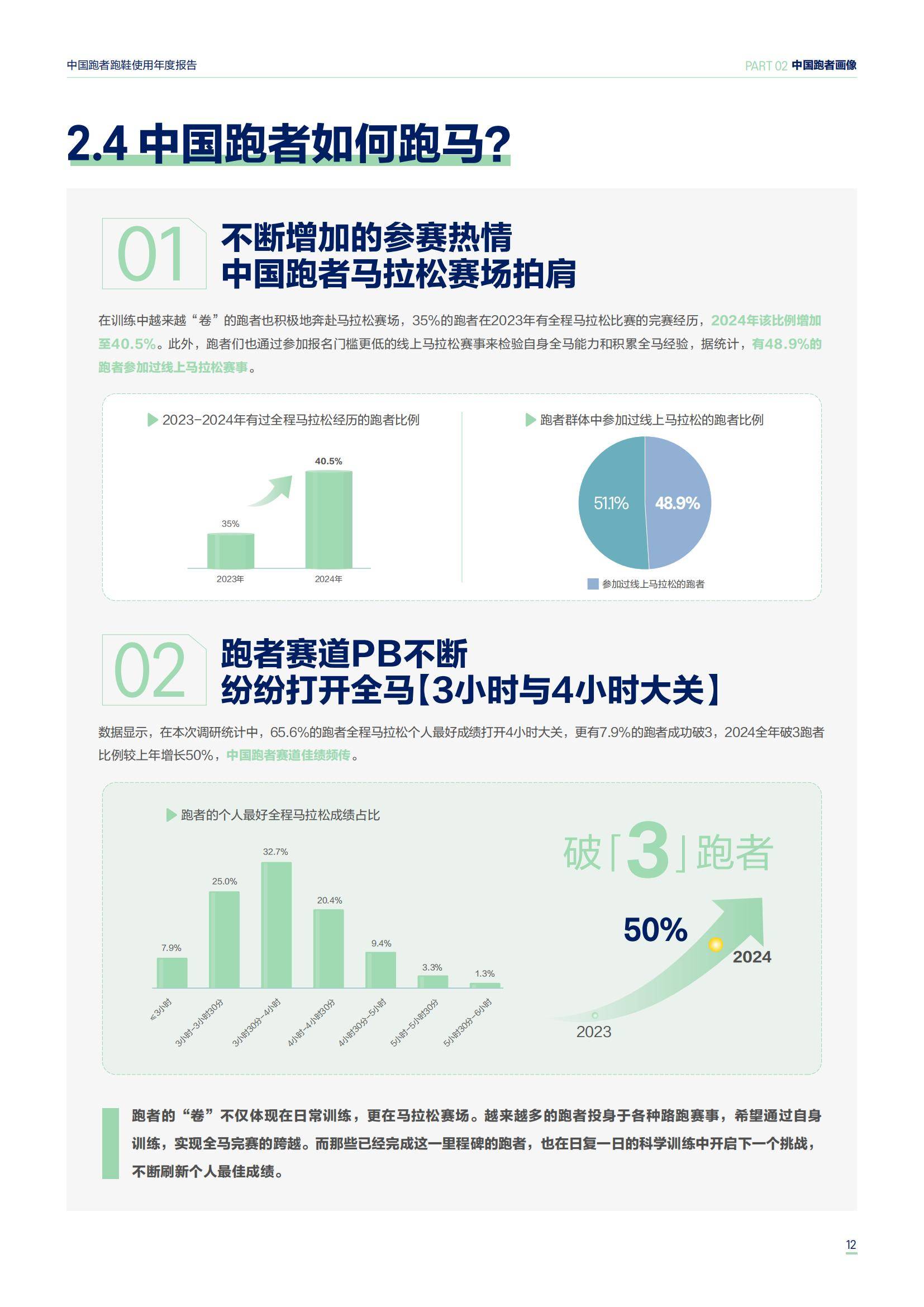 亚瑟士：2025年中国跑者跑鞋使用年度报告，不同跑者人群的行为特征-报告智库