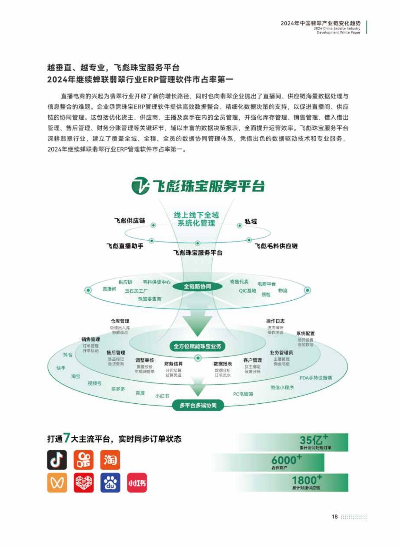 中宝协：2024年中国翡翠产业发展白皮书，中国翡翠市场及其特征分析-报告智库