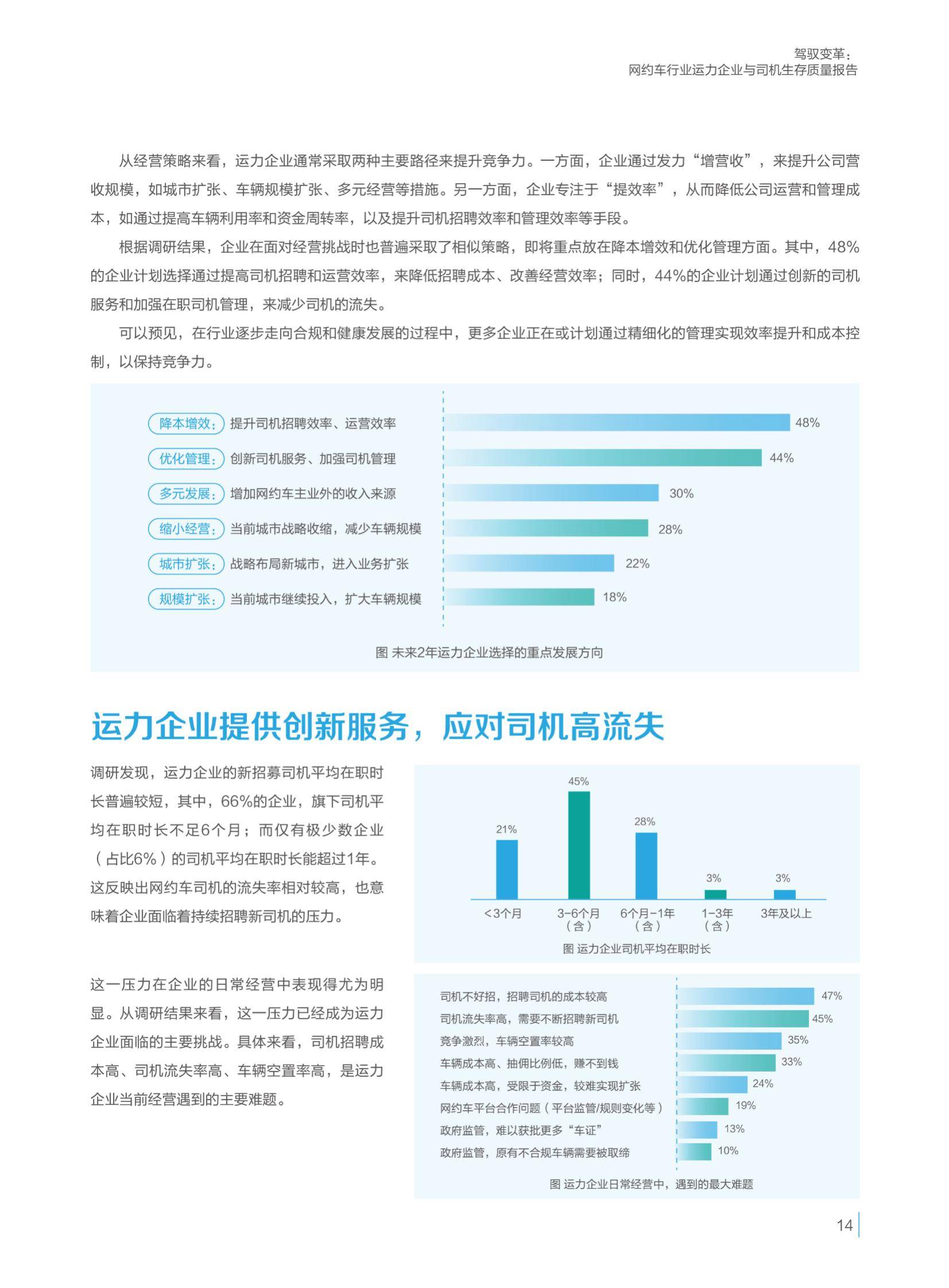 驾驭变革：2024年网约车行业现状及发展前景，网约车行业运力分析-报告智库