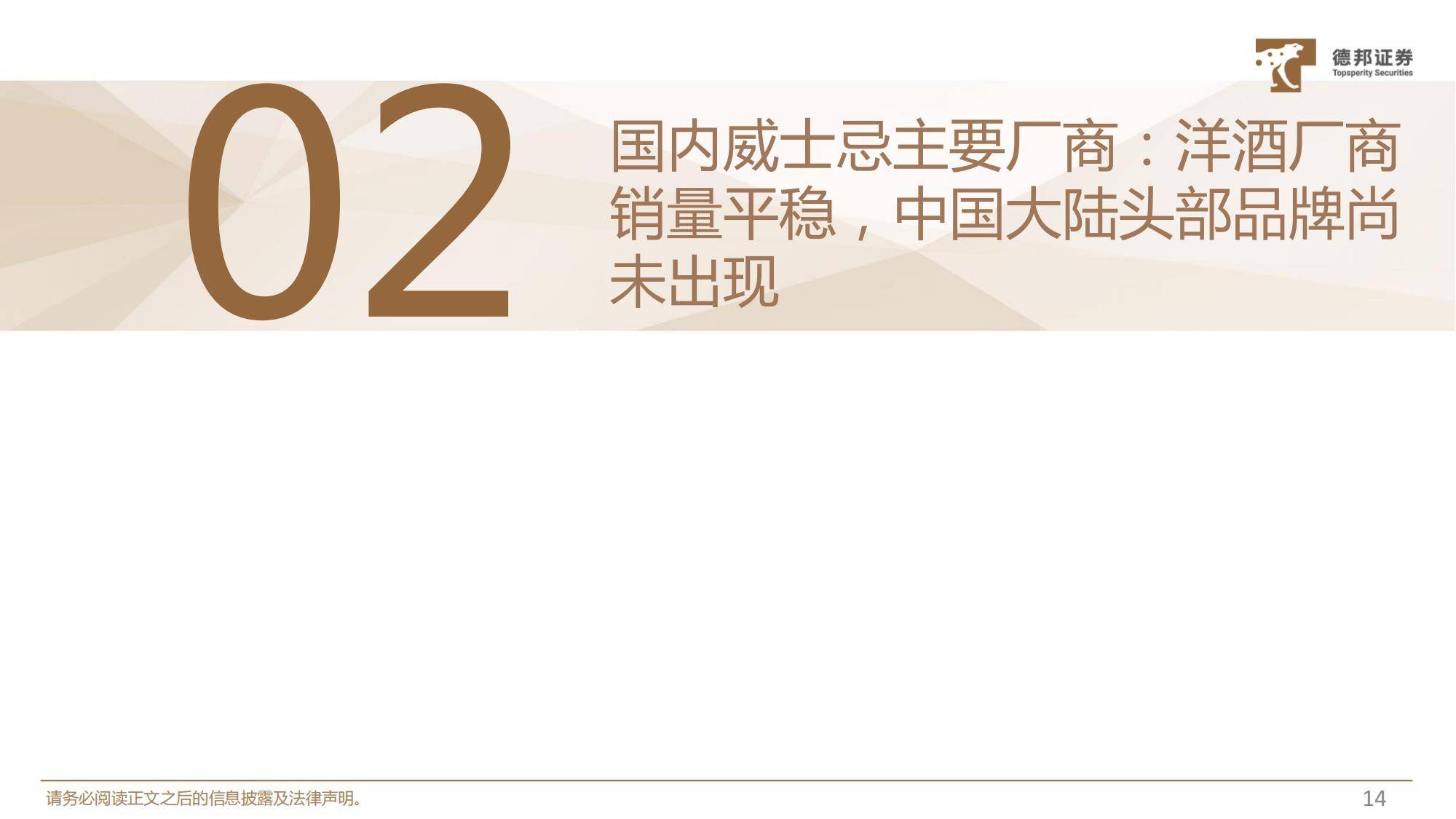 2025年威士忌在中国的发展前景分析，前景广阔，国产品牌大有可为-报告智库