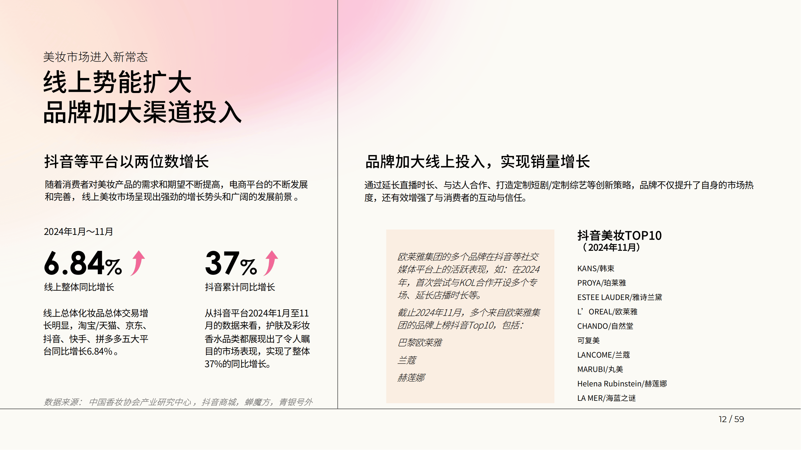 巨量引擎：2025年美妆行业新人群有哪些？美妆行业新人群占比分析-报告智库