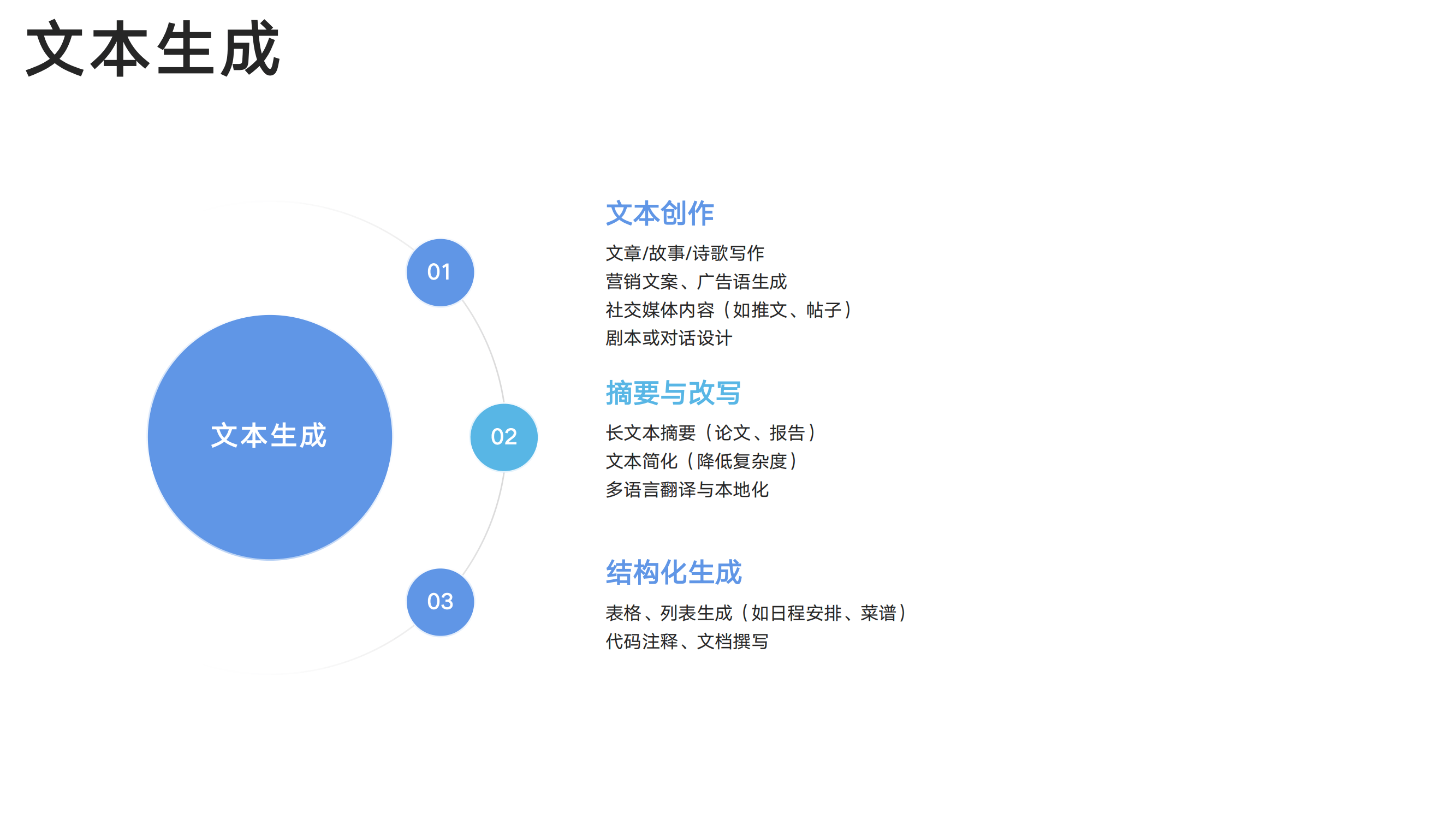 清华大学：DeepSeek从入门到精通指导手册，104页超详细解析报告-报告智库