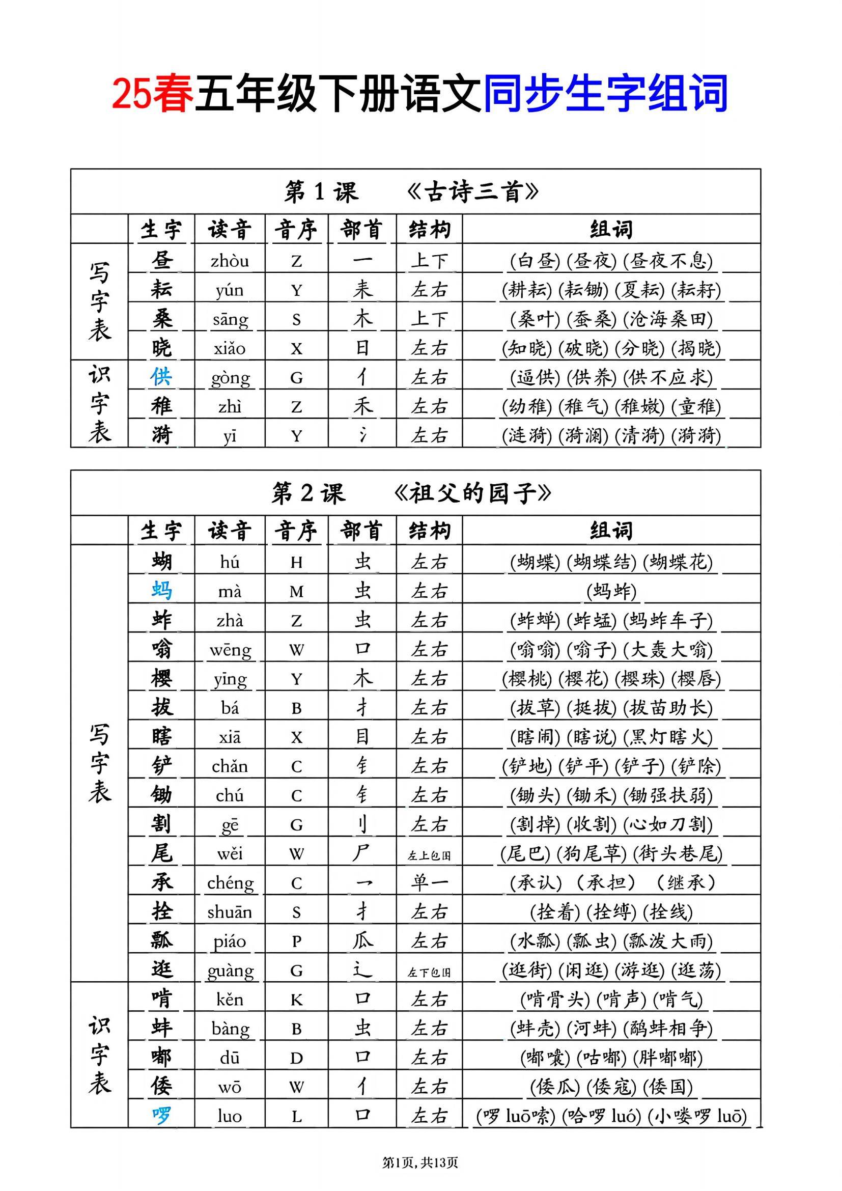 2025春五年级下册语文生字组词