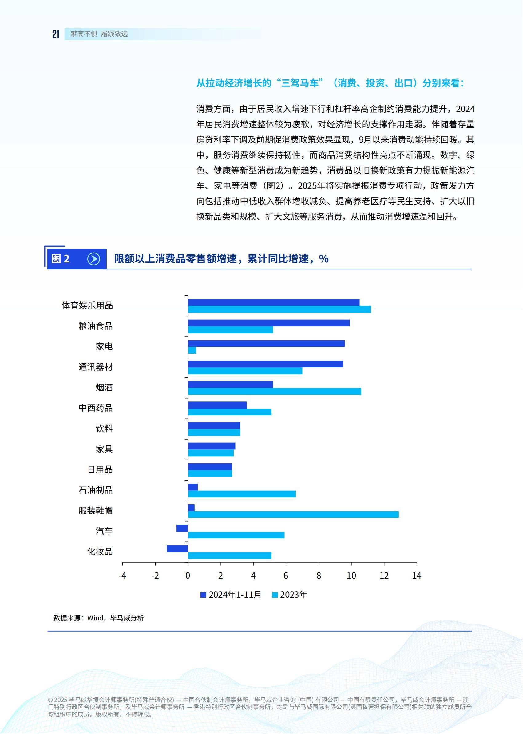 毕马威：2025年中国银行业展望报告发布，银行业发展现状及新趋势-报告智库
