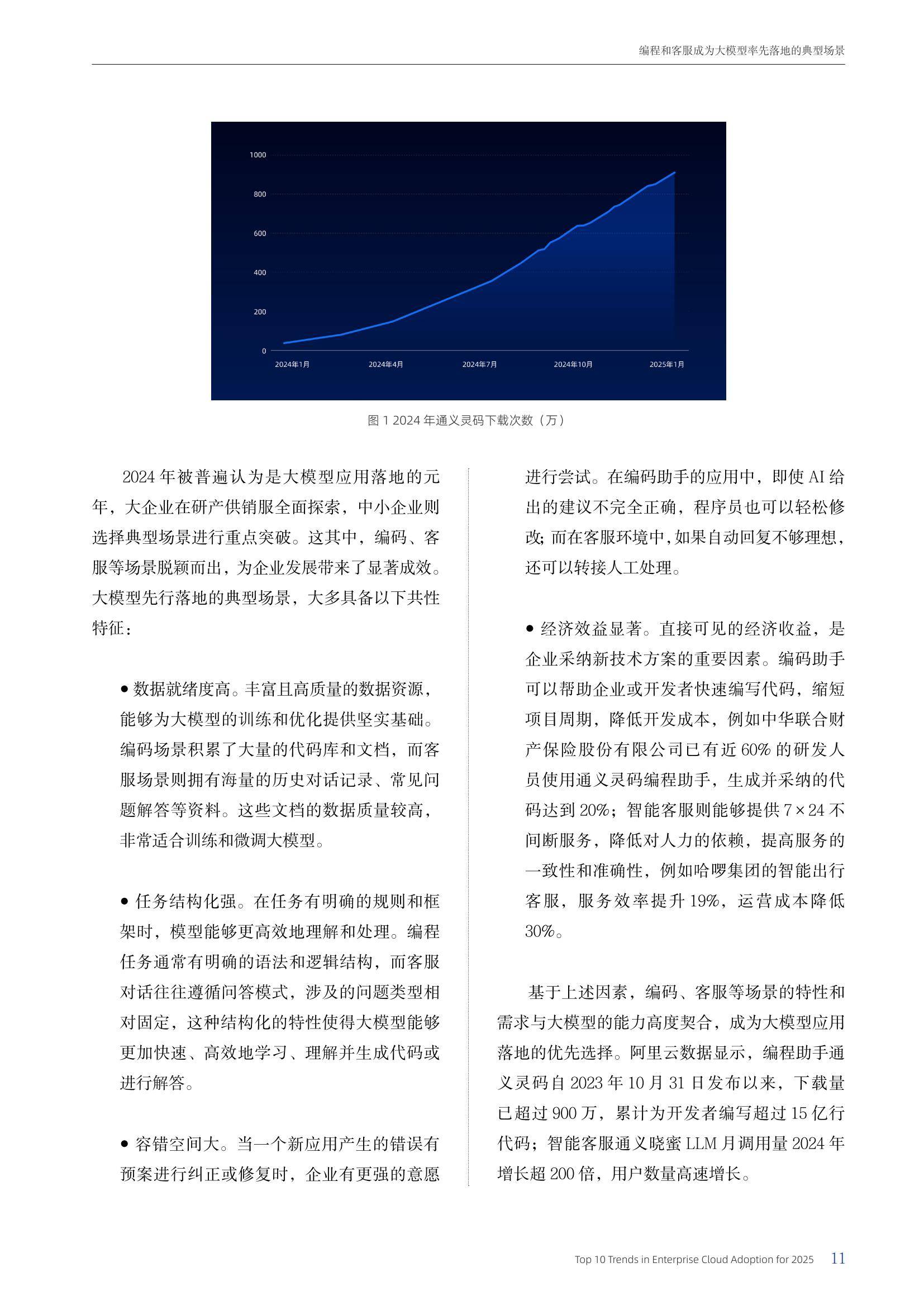 阿里云：2025年度企业用云十大趋势报告，多模态模型调用飞速增长-报告智库