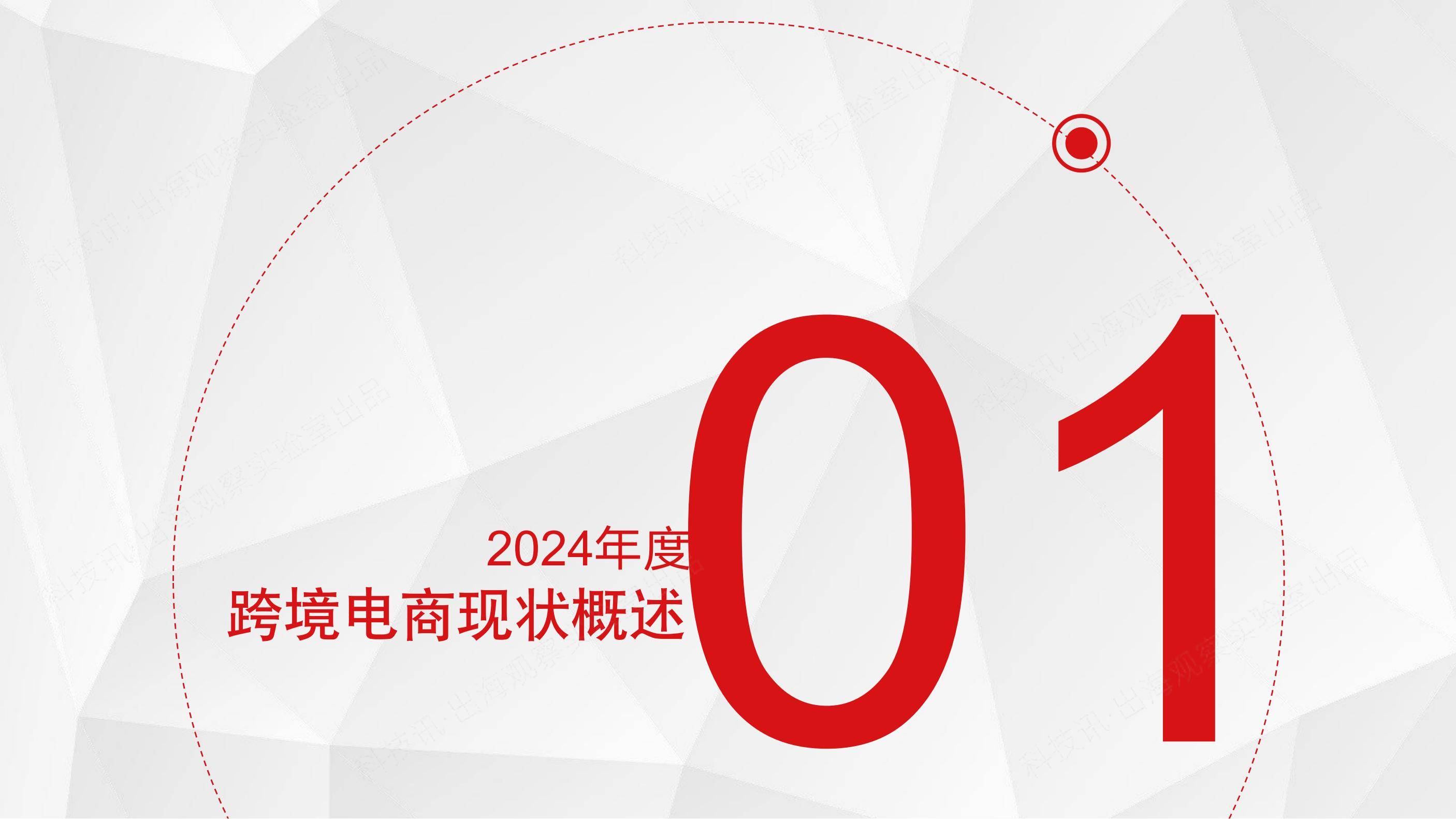 2025年中国企业跨境电商发展现状，中国企业跨境电商行业洞察报告-报告智库