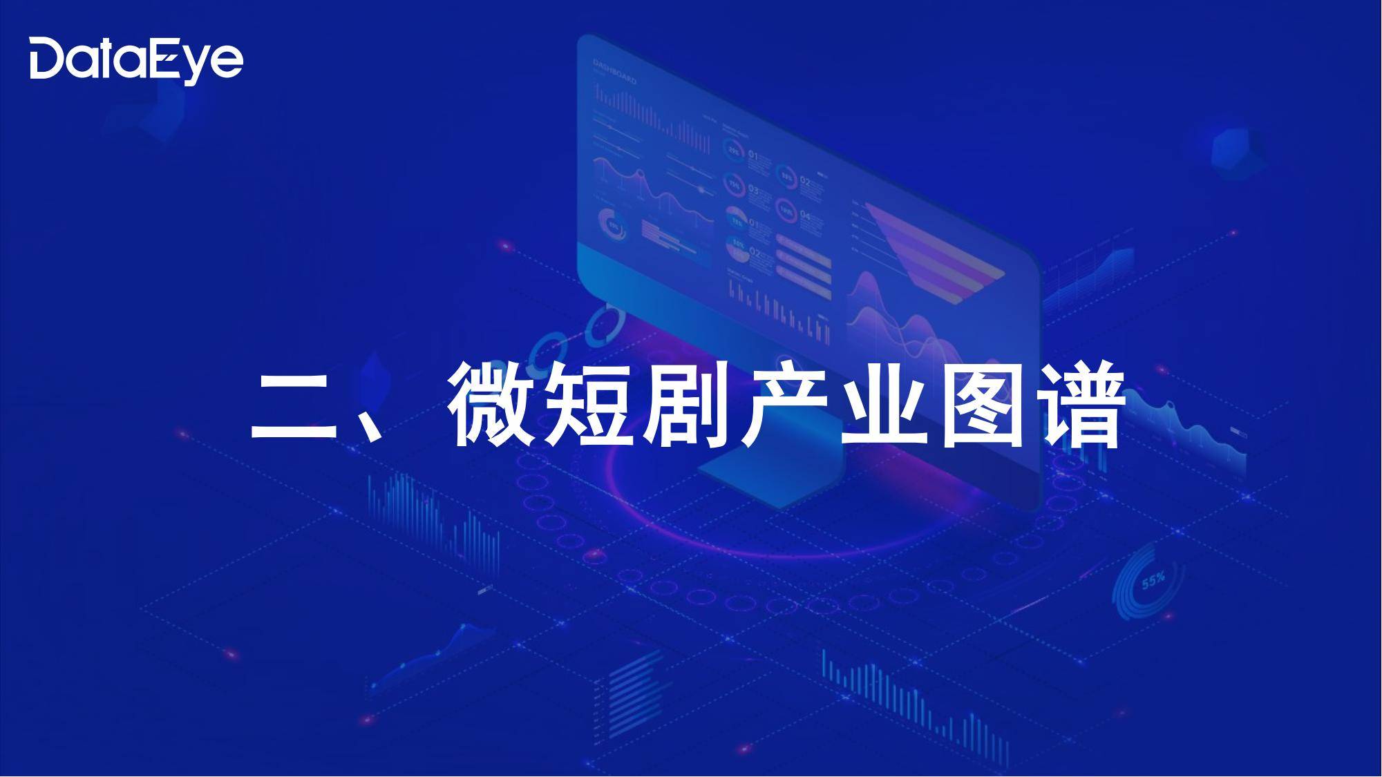DataEye：2024年微短剧行业发展的趋势分析，微短剧行业持续增长-报告智库