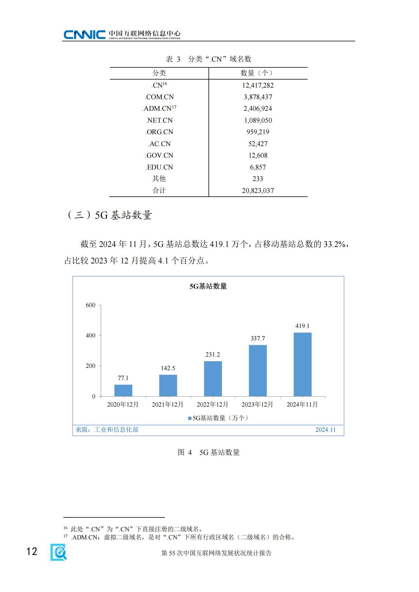 CNNIC：2025年中国互联网发展现状及未来趋势，互联网发展状况统计-报告智库