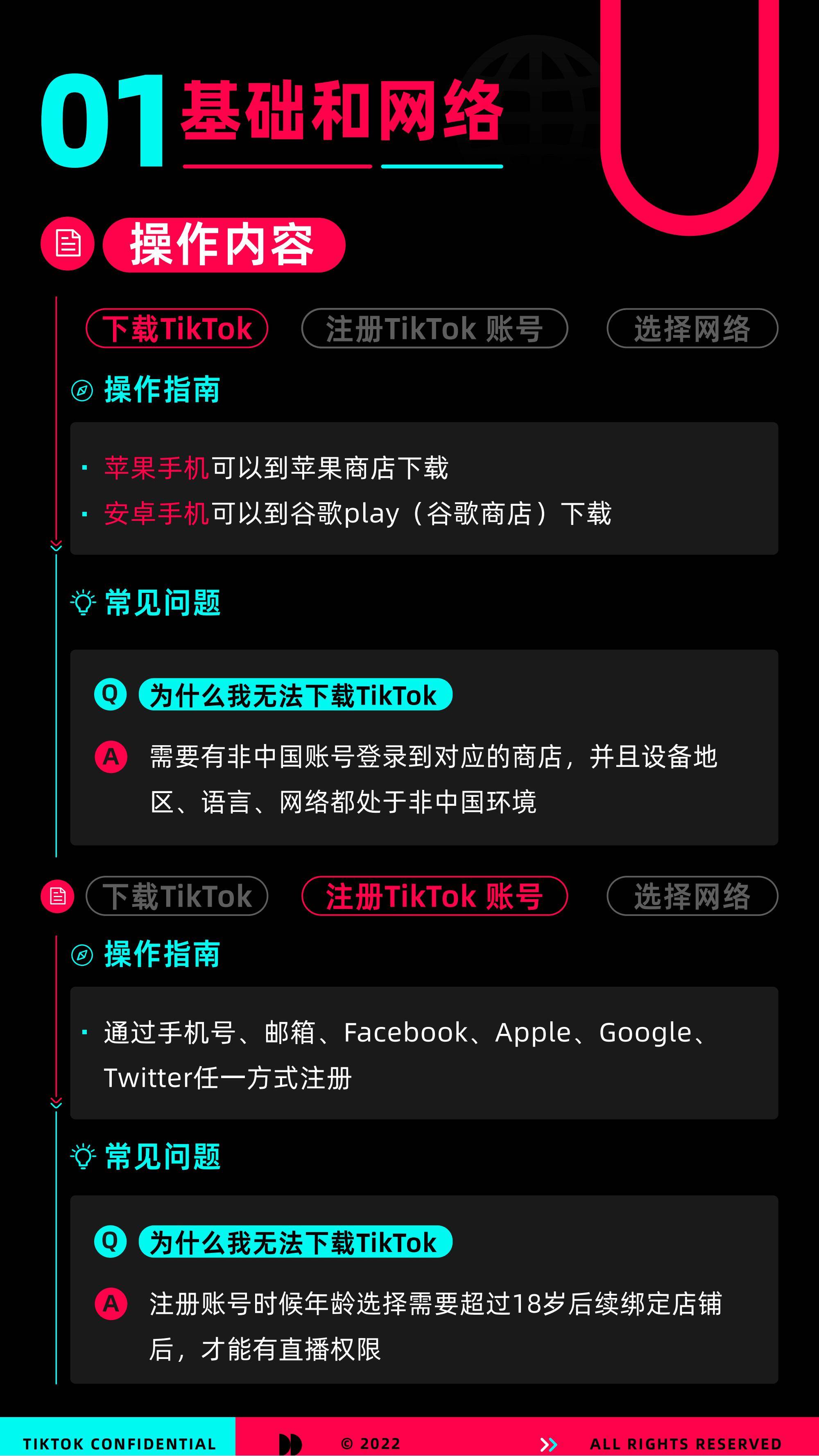 tiktok跨境电商开店流程及费用-tiktok境外电商好做吗
