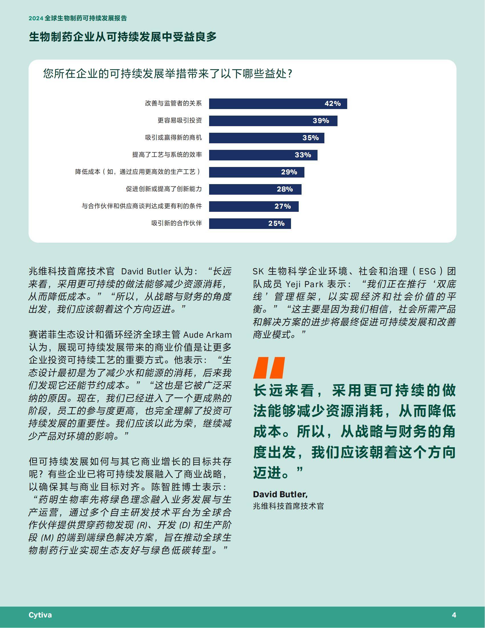 2024年生物制药行业的现状和发展状况，全球生物制药可持续发展报告-报告智库