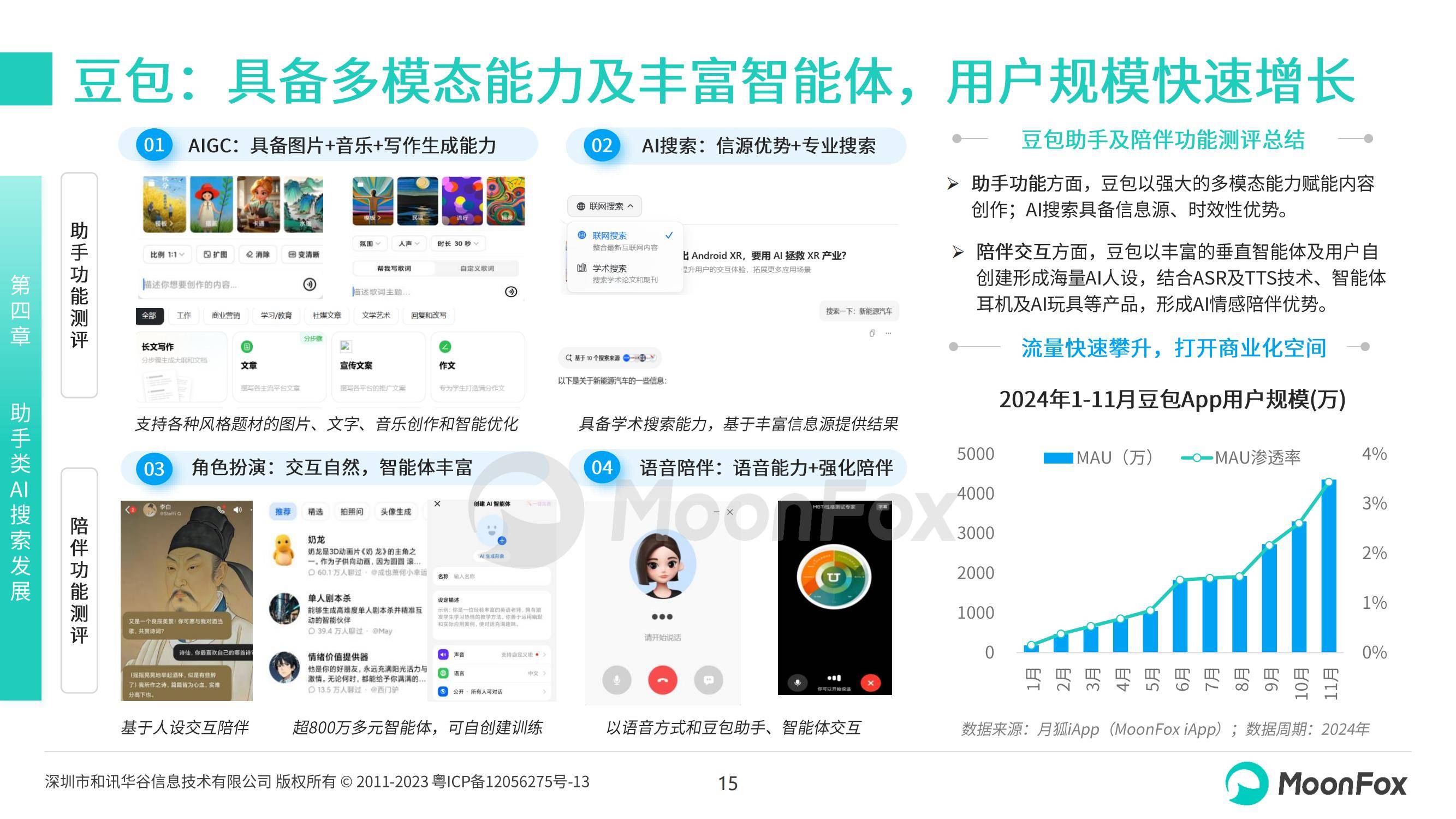 月狐数据：2024年ai搜索行业发展现状，中国AI搜索行业发展报告-报告智库
