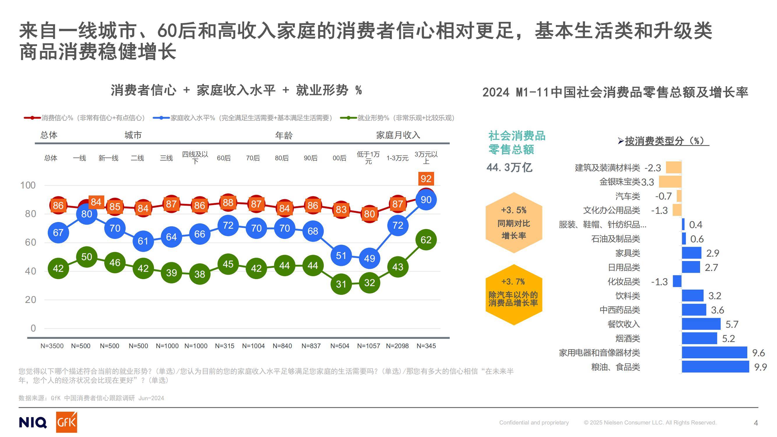 GfK：2024年中国燃气具行业分析报告，燃气具行业未来机会预测-报告智库