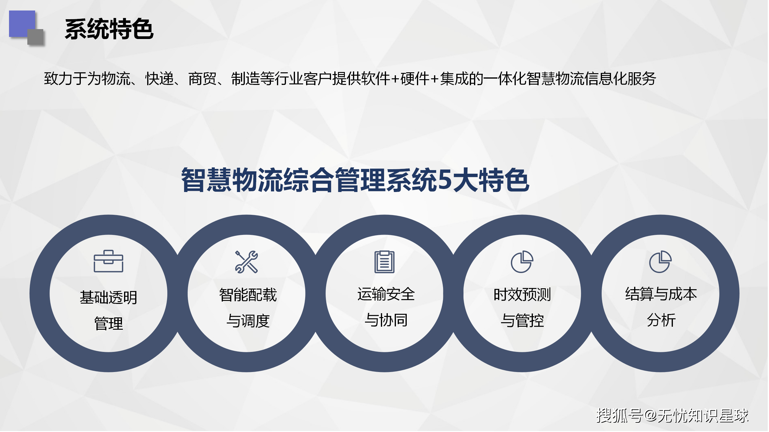 物流ppt怎么制作(物流ppt怎么制作的)