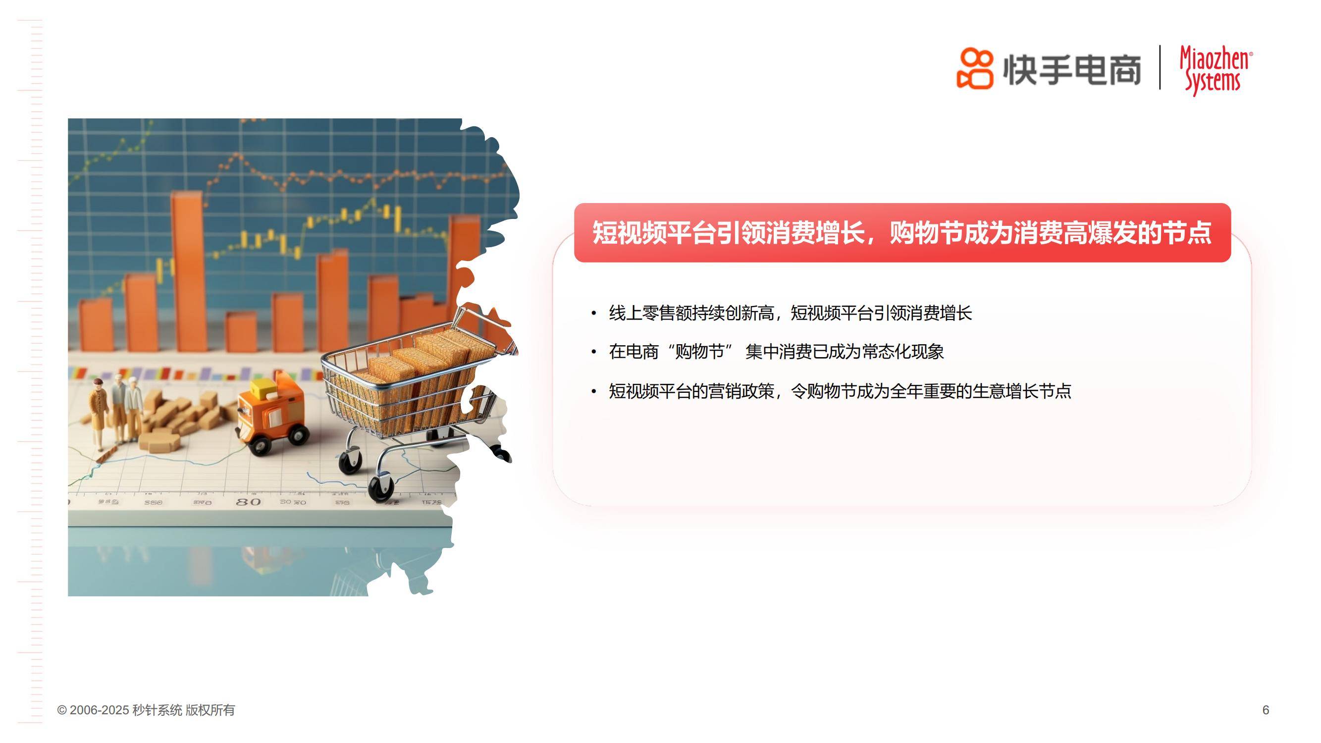 快手电商：2025年货节电商用户消费趋势报告，消费关键因素分析-报告智库