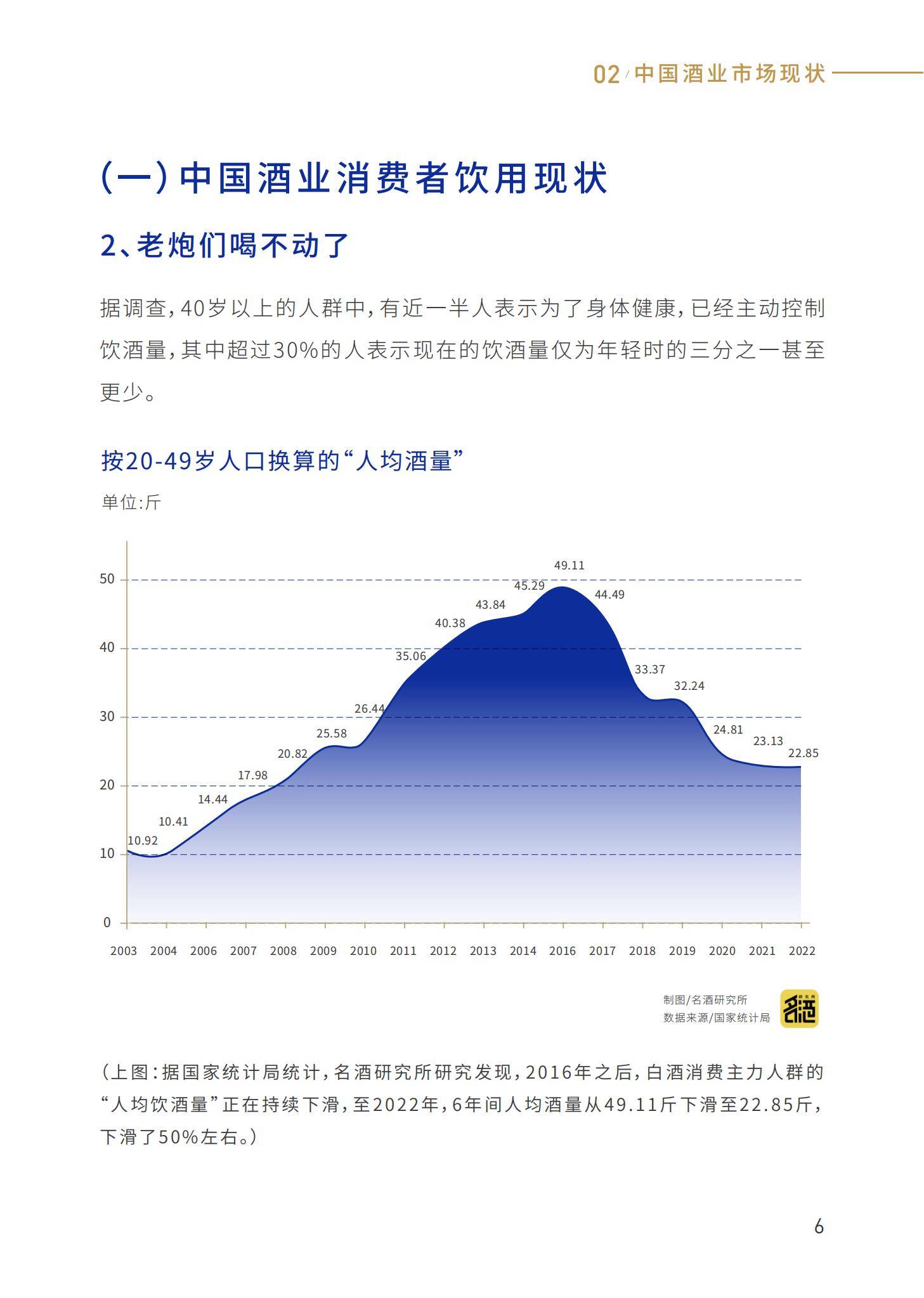 世界轻酒研究院：2025年轻酒市场发展现状如何？轻酒品类消费者分析-报告智库