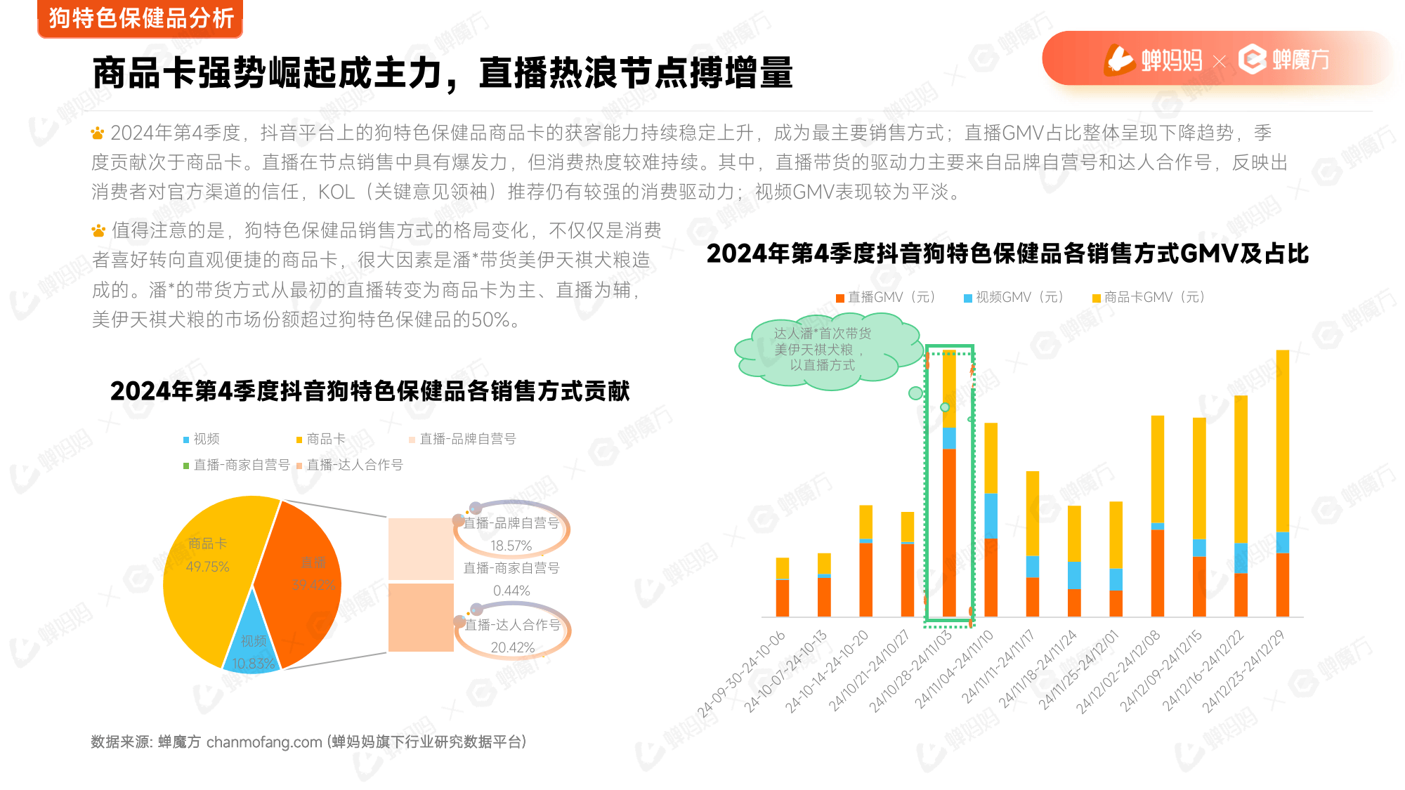 抖音的销售平台=抖音销售平台有监管嘛