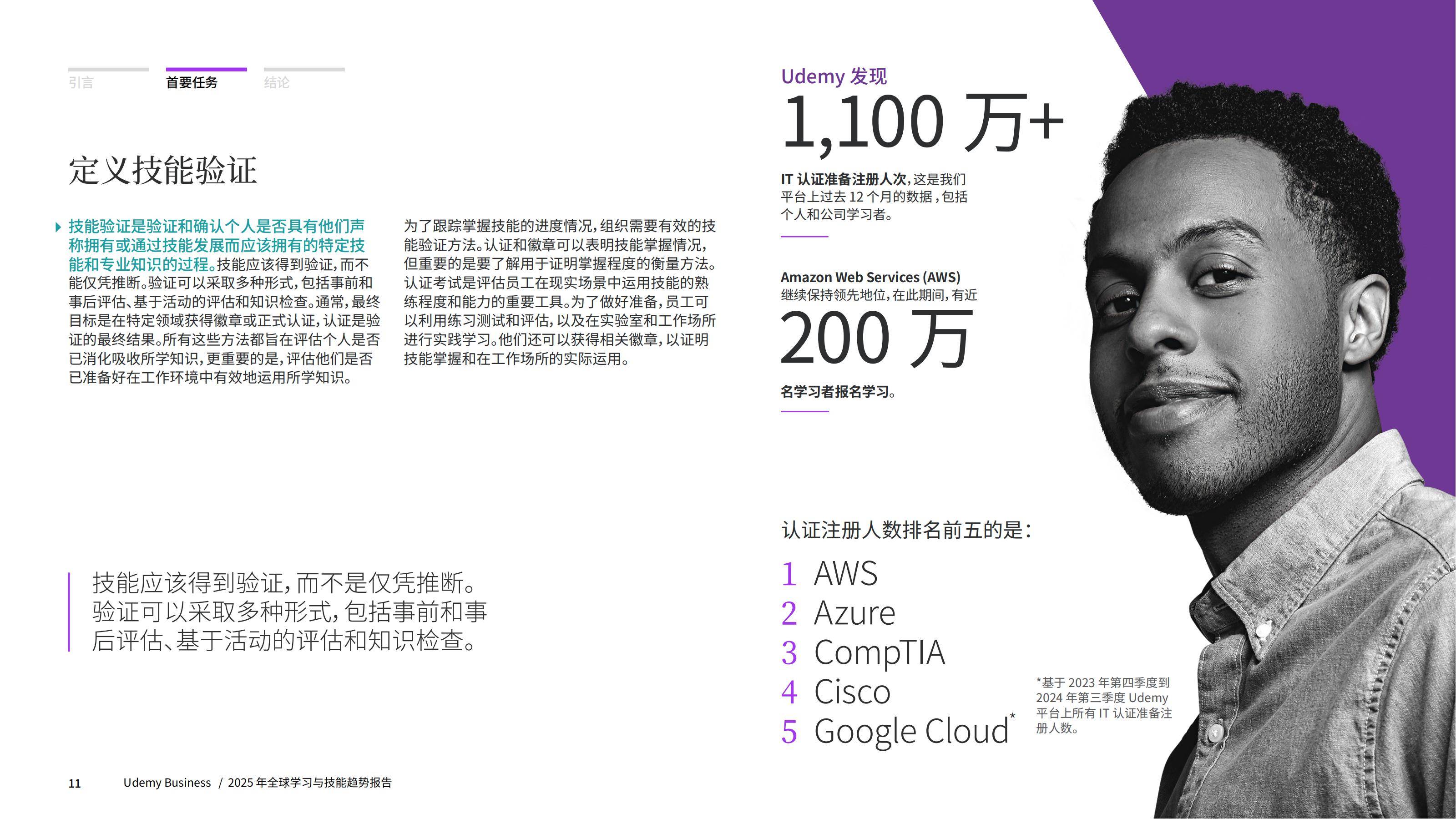 2025年全球学习与技能趋势报告，如何重塑领导技能以适应现代职场？-报告智库