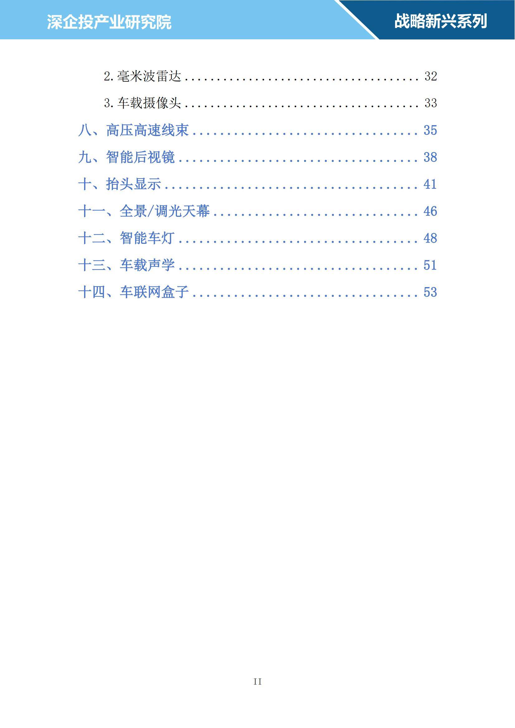 2024年智能网联汽车零部件行业研究报告，国产替代趋势愈发明显-报告智库
