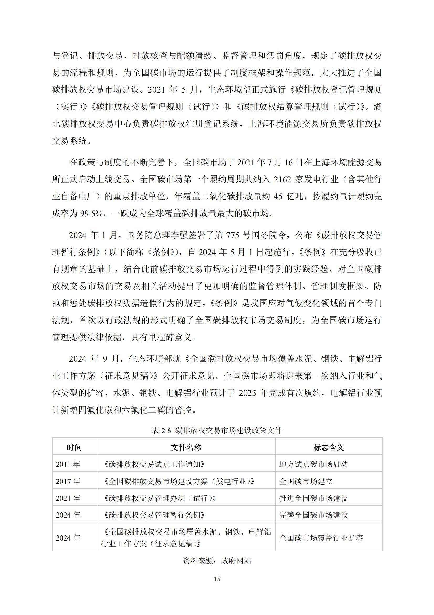 兴业证券：2024年中国碳市场体系研究报告，中国碳市场相关问题研究-报告智库
