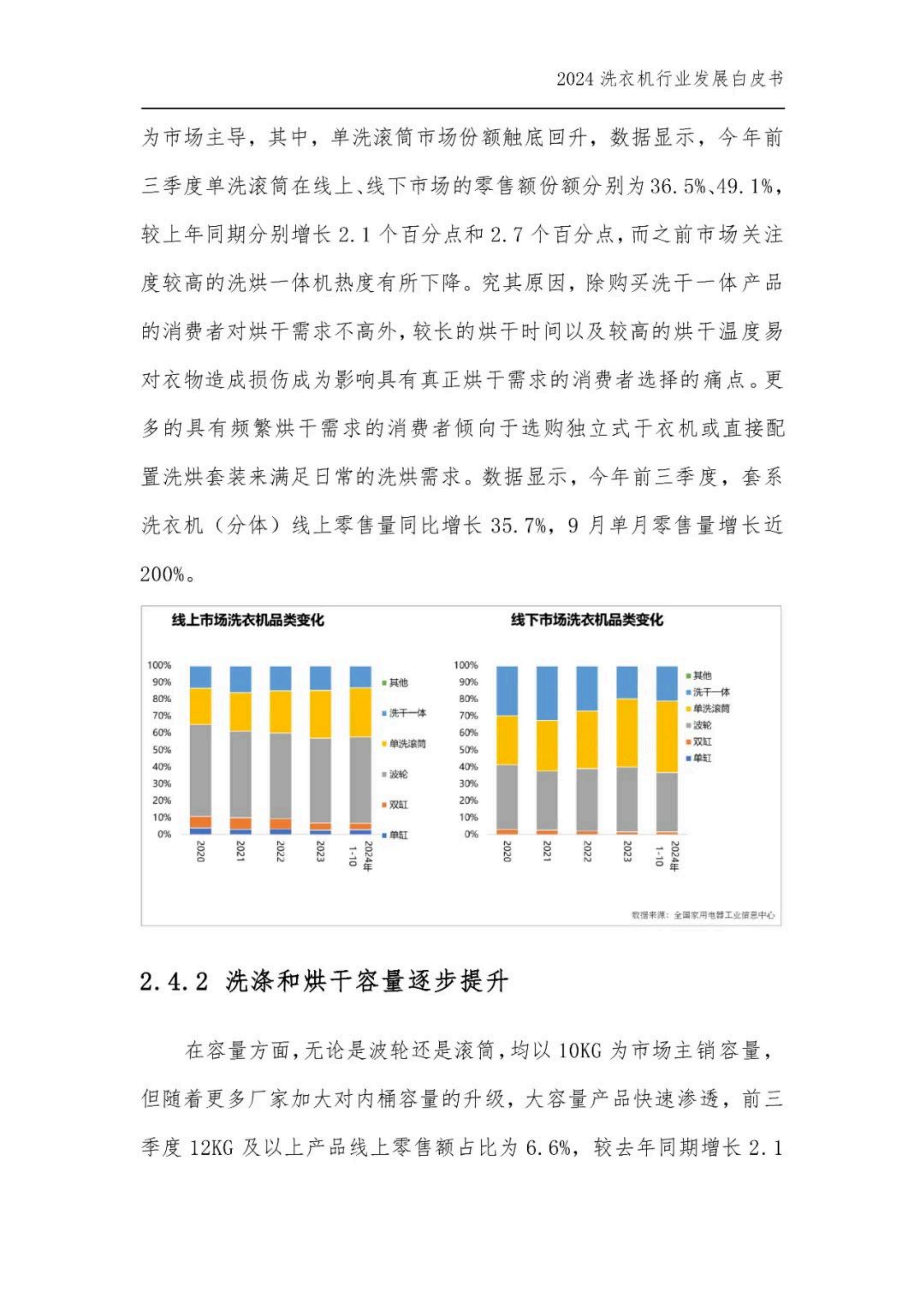 2024年中国洗衣机行业发展现状，中国洗衣机干衣机行业发展白皮书-报告智库
