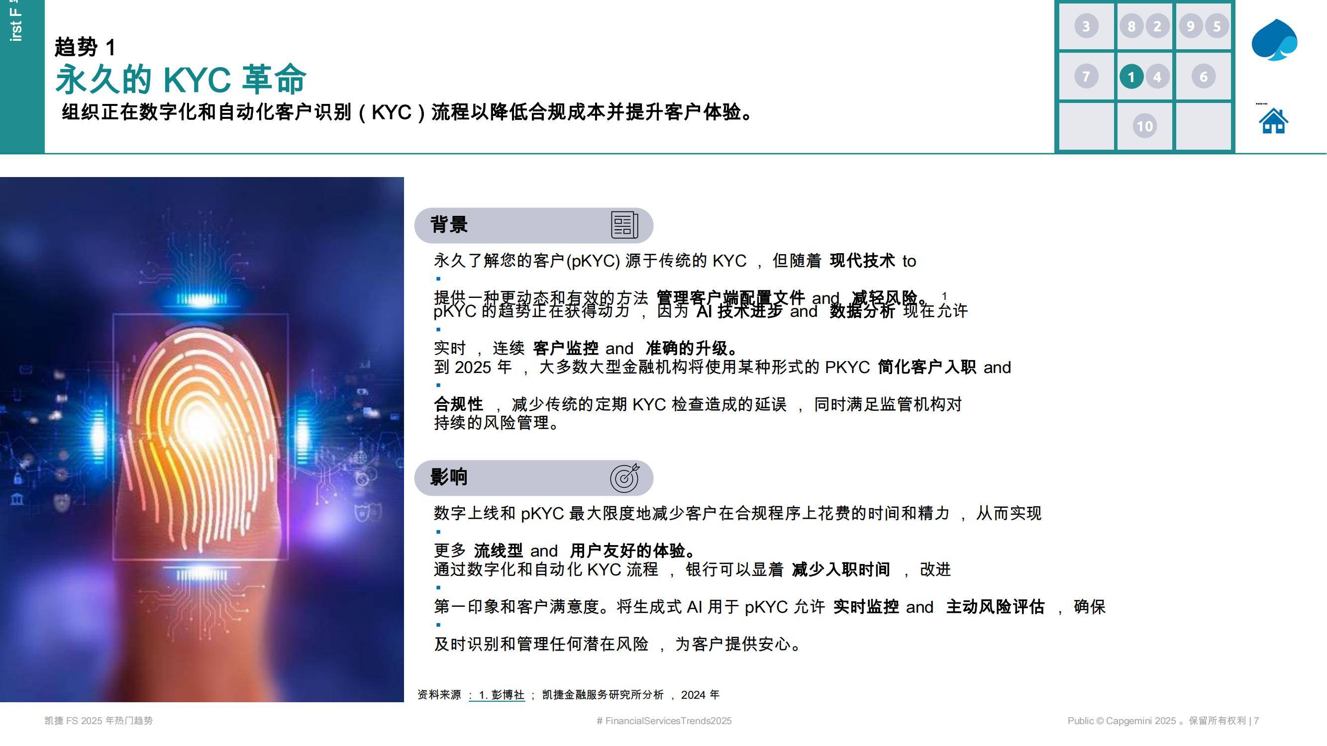 凯捷：2025年资本市场热门趋势是什么？资本市场看好什么样的趋势-报告智库