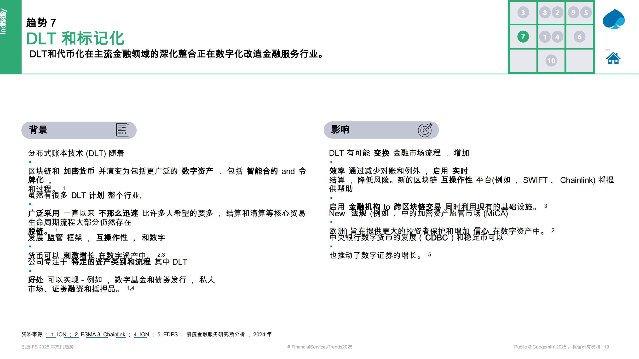 凯捷：2025年资本市场热门趋势是什么？资本市场看好什么样的趋势-报告智库