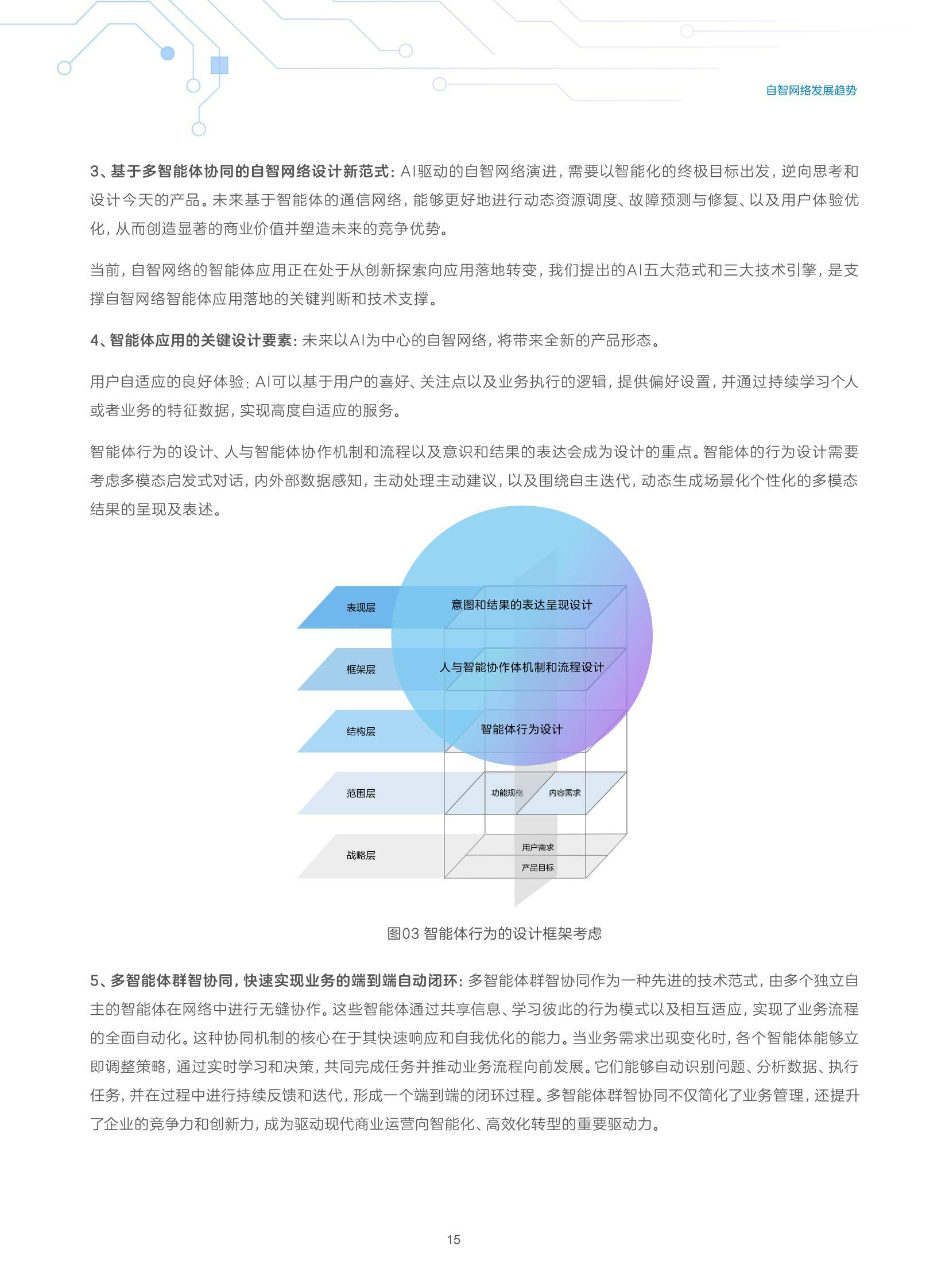 中兴通讯：2024年自智网络发展趋势有哪些？中兴通讯自智网络白皮书-报告智库