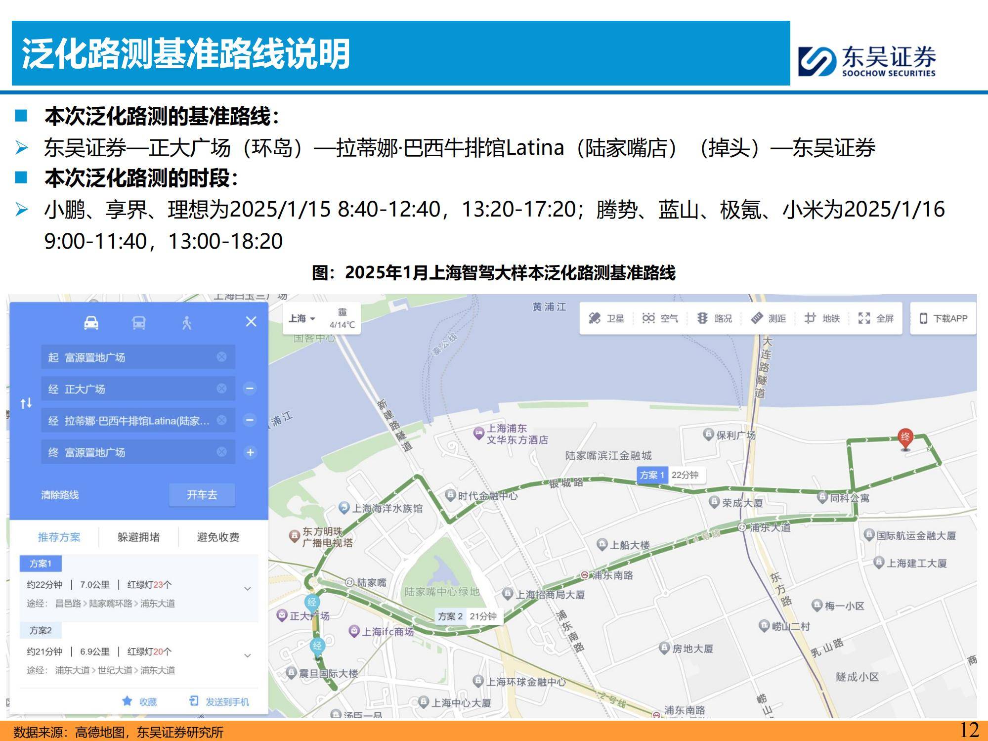 东吴证券：2025年主流车企城市NOA试驾报告，NOA功能的落地与优化-报告智库