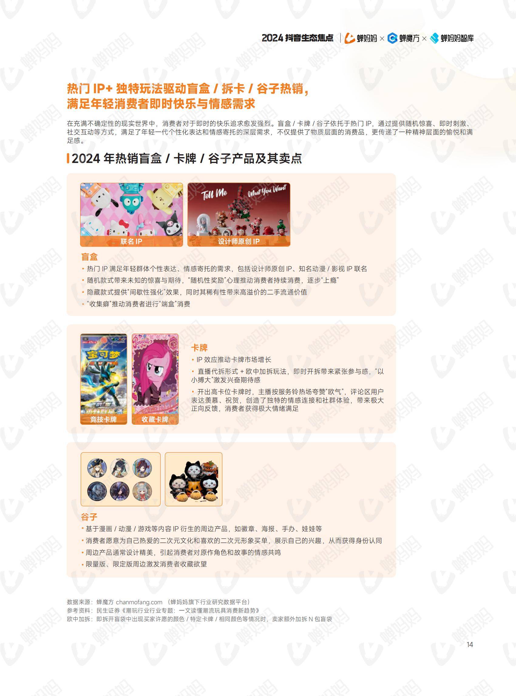 蝉妈妈智库：2024年抖音电商年度报告，我们这样掏空年轻人的钱包-报告智库