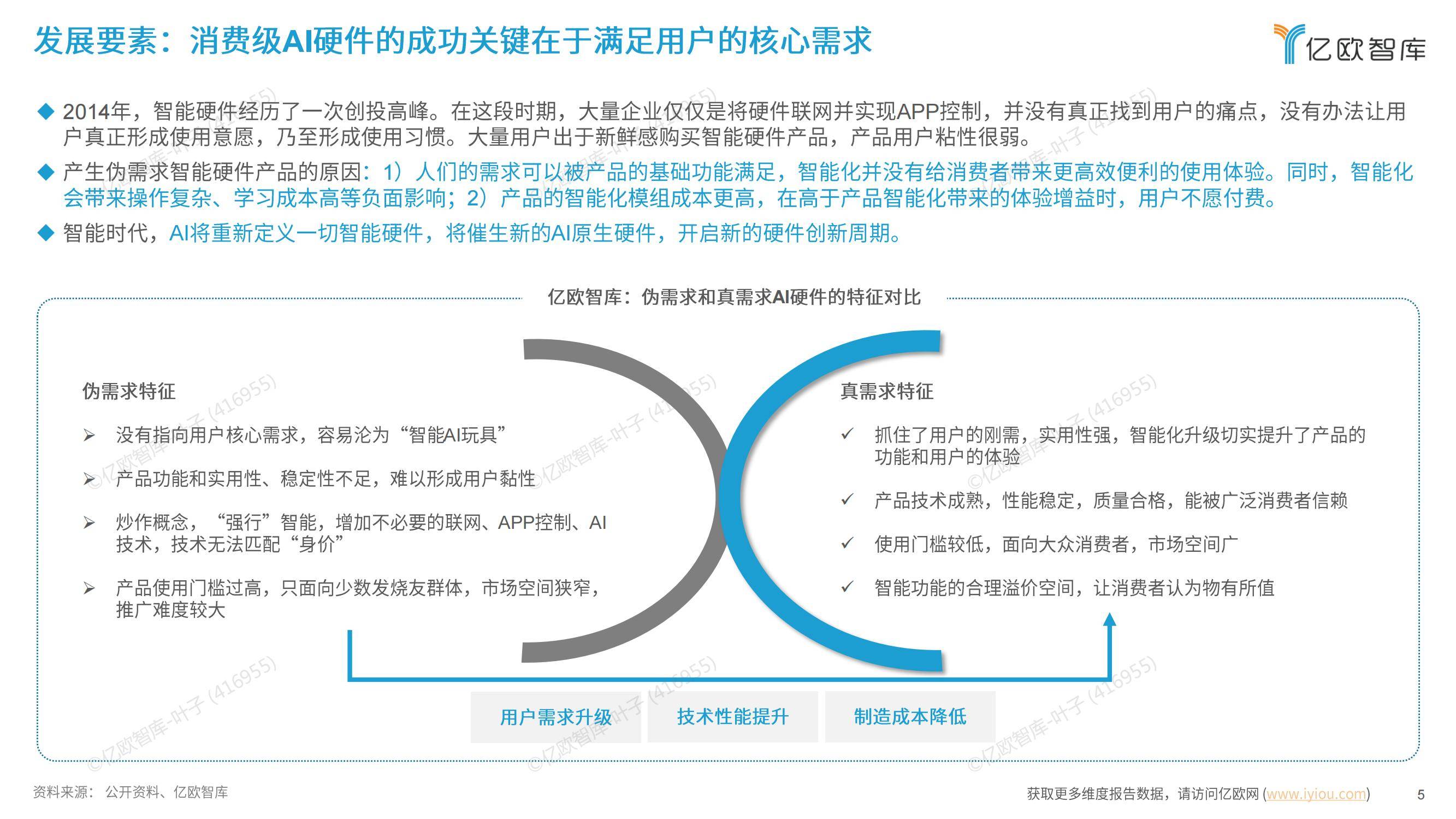 亿欧智库：2024年中国消费级AI硬件价值洞察及Geek50榜单报告-报告智库