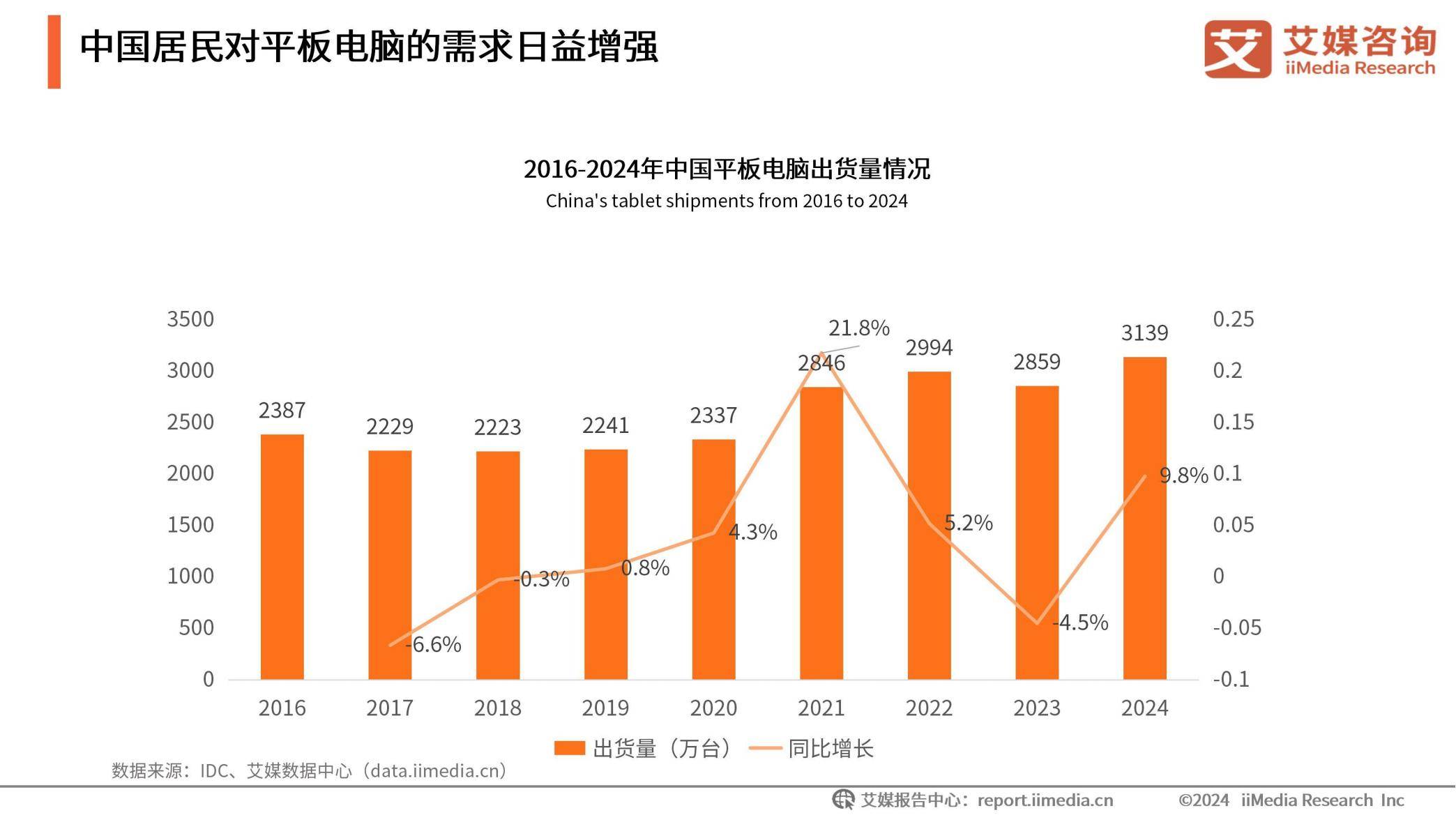 艾媒咨询：2025年中国企业出海现状，中国企业出海面临的机遇和挑战-报告智库