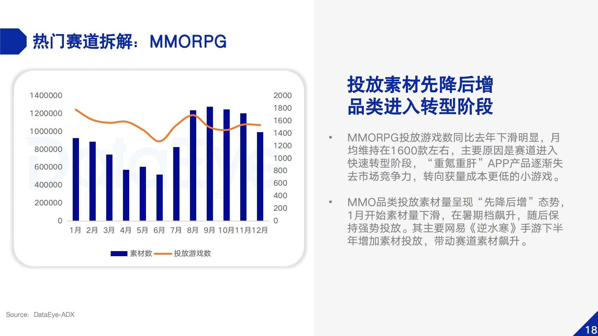 2024年中国移动游戏市场规模，中国移动游戏市场新趋势与竞争格局-报告智库