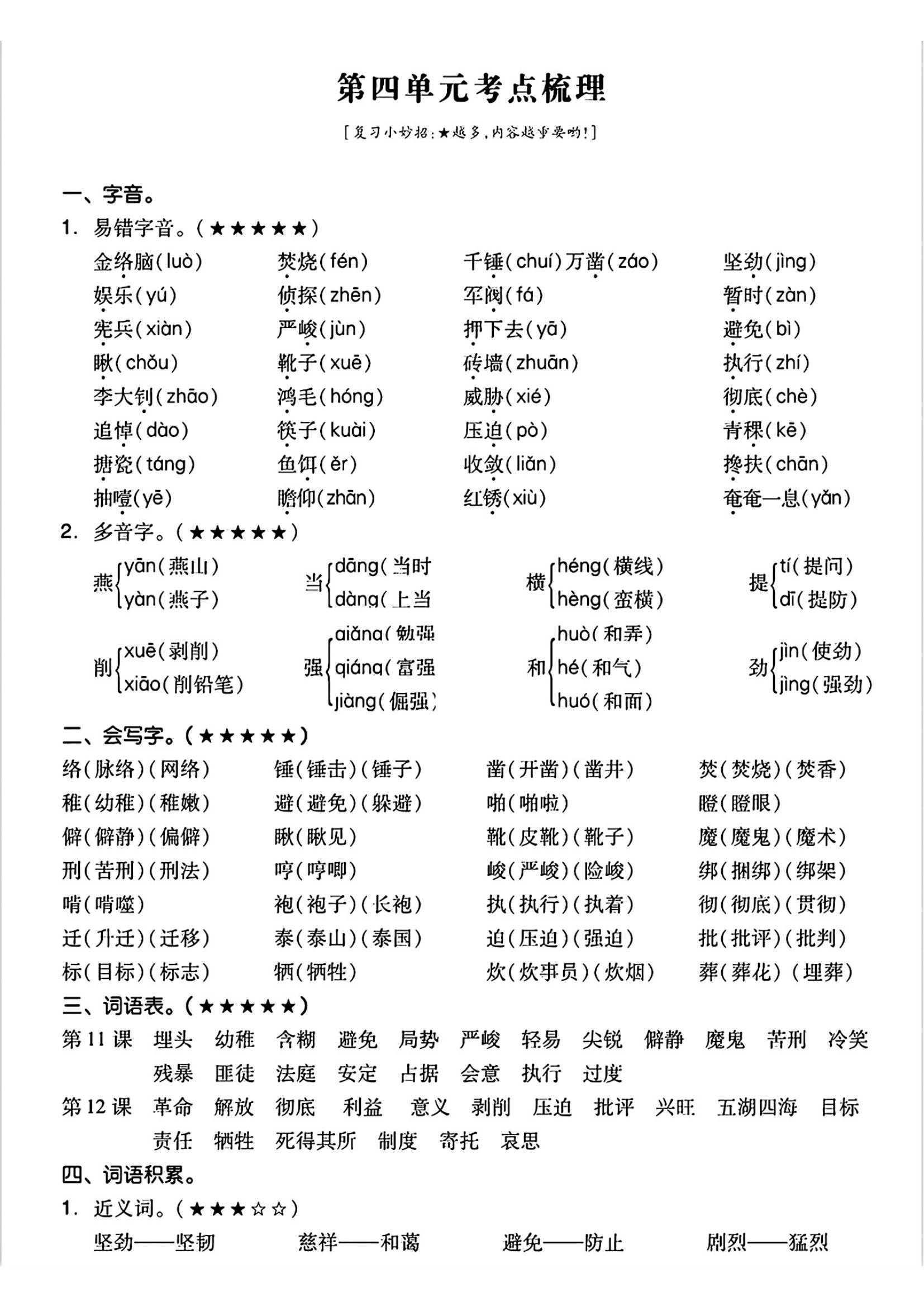 关于部编版5-6年级语文！知识点梳理，全面详细的信息