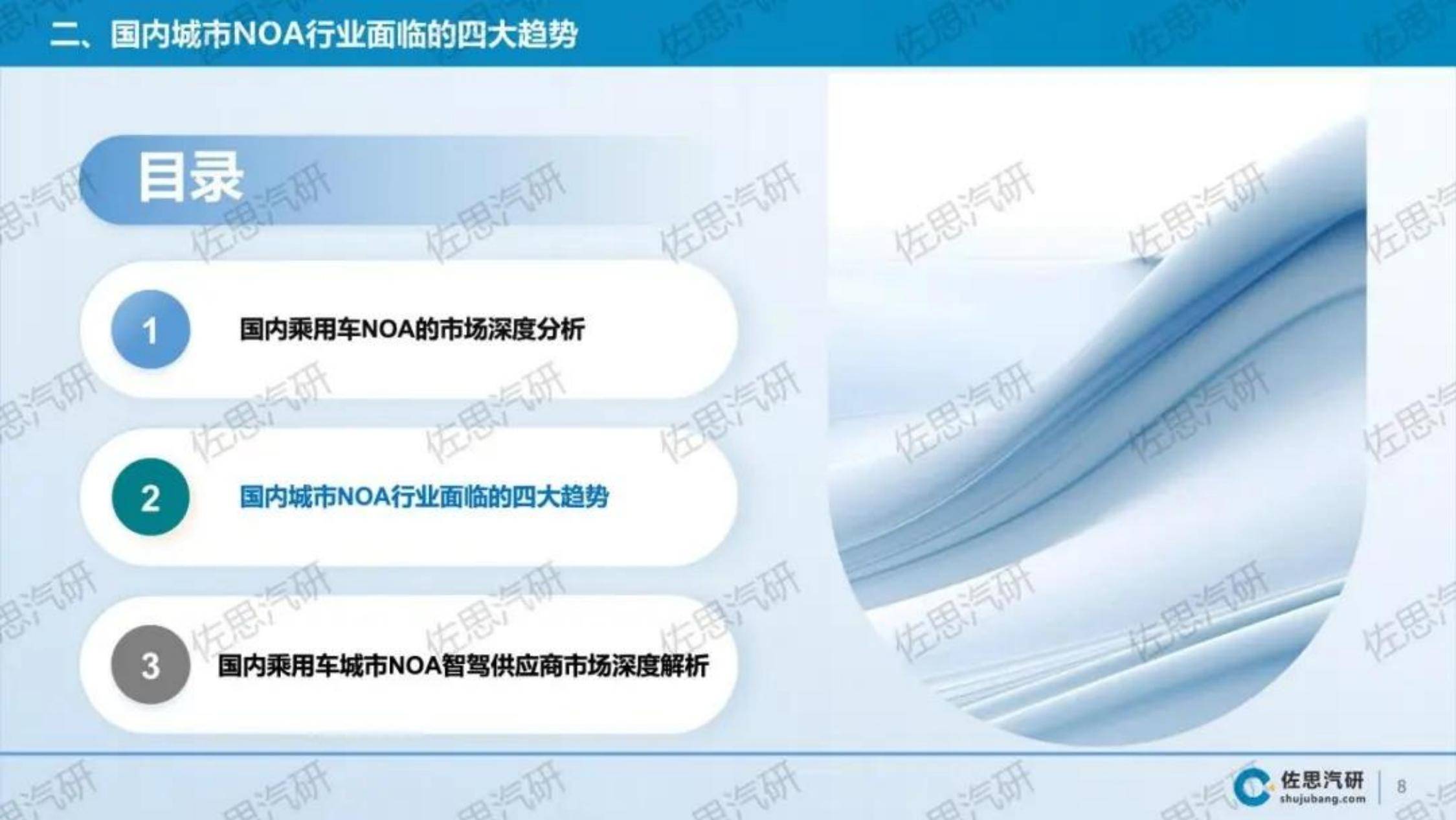 2024年中国乘用车城市NOA市场研究报告，技术演进与市场趋势分析-报告智库