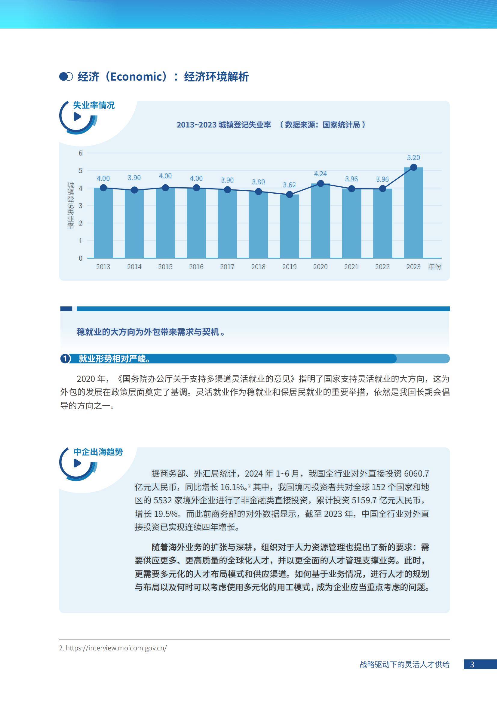 2024年灵活用工趋势分析，出海企业如何实现战略驱动的人才供给？-报告智库