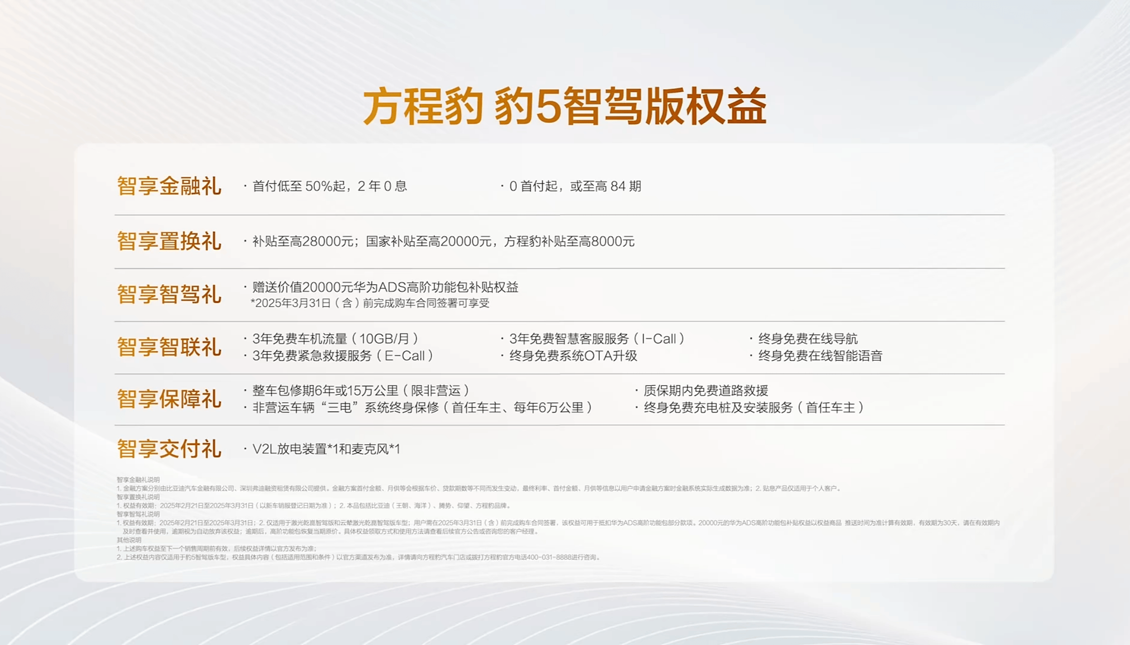 售价23.98-32.98万元 方程豹豹5智驾版正式上市