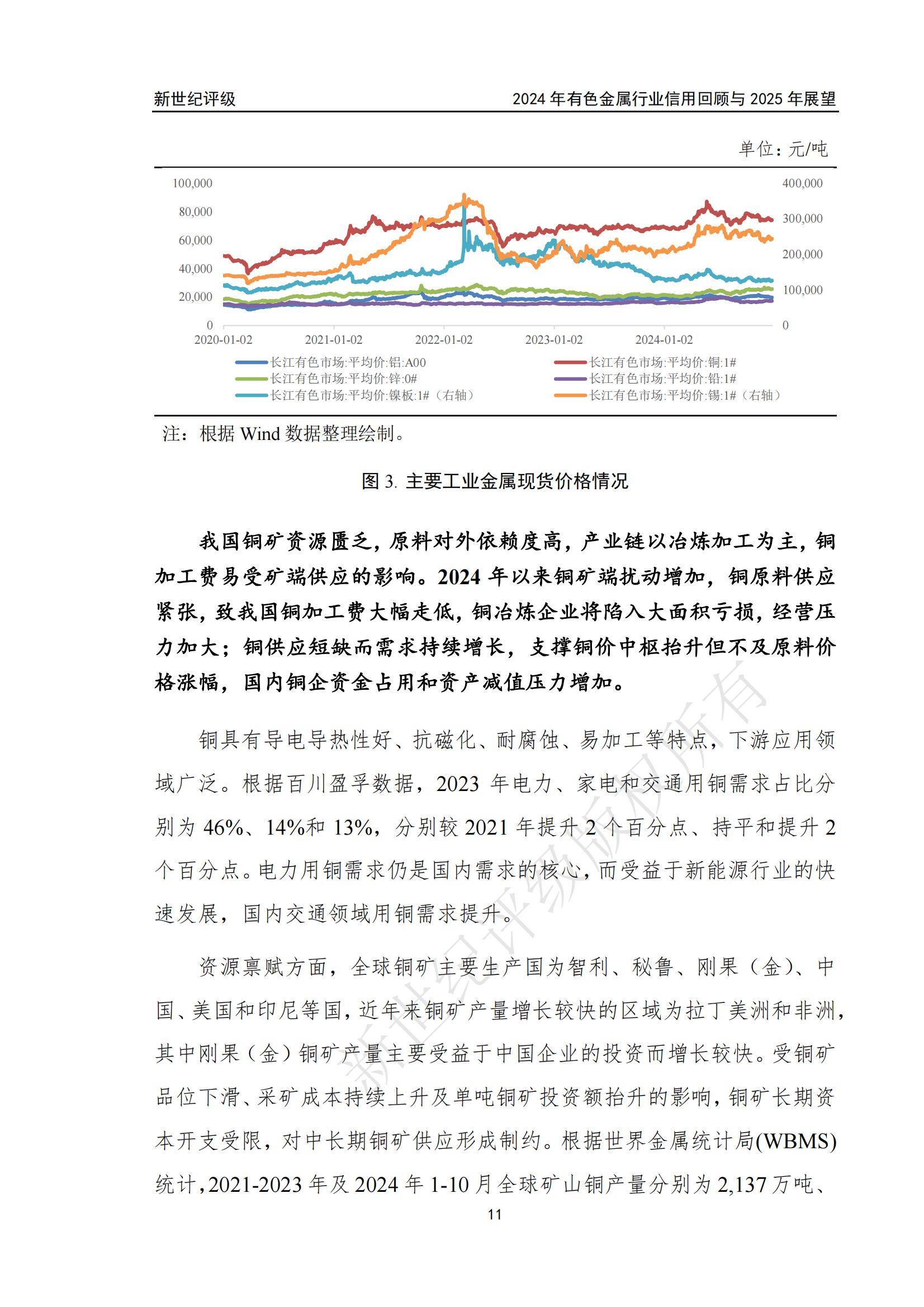 2024年有色金属行业信用回顾与展望报告，有色金属市场趋势与机遇-报告智库