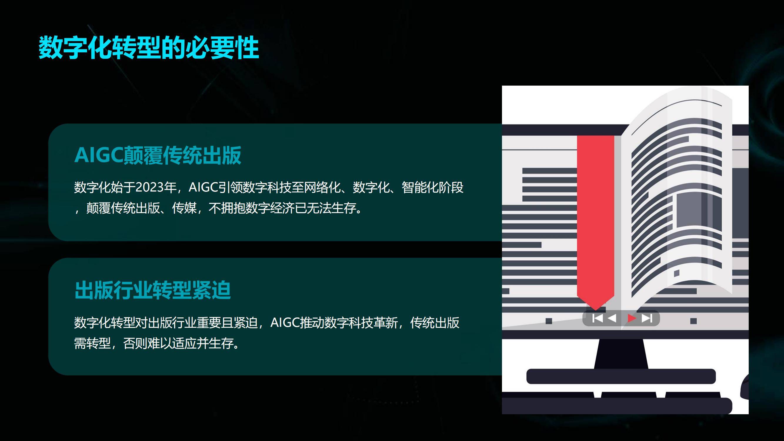 2024年出版行业数字化转型的路径与策略，出版行业数字化转型案例-报告智库