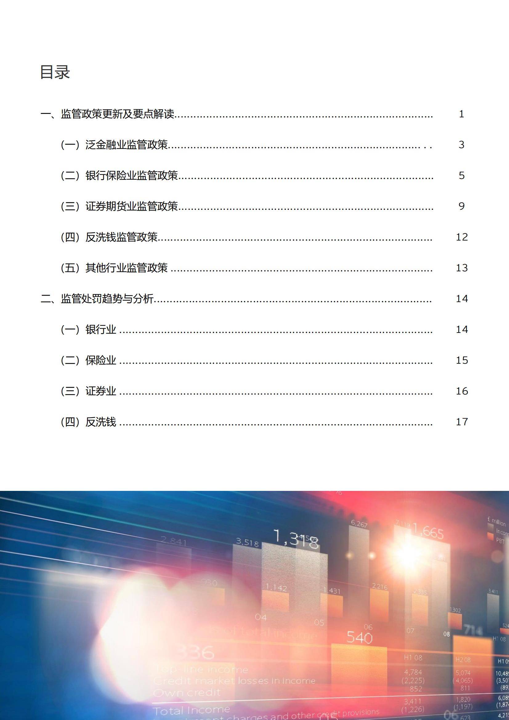 2024年金融行业监管政策与处罚分析情况，强化合规与风险管理办法-报告智库