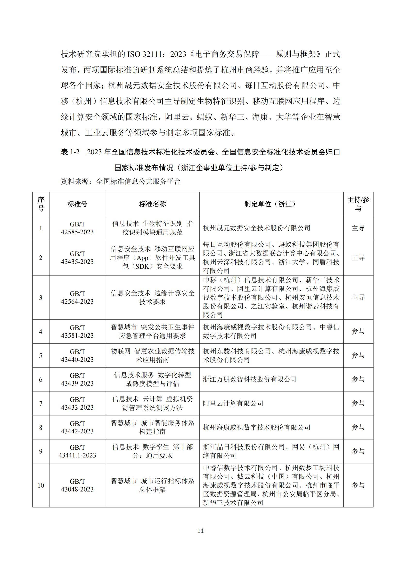 2024年浙江省软件产业发展现状如何？浙江省软件产业发展分析报告-报告智库