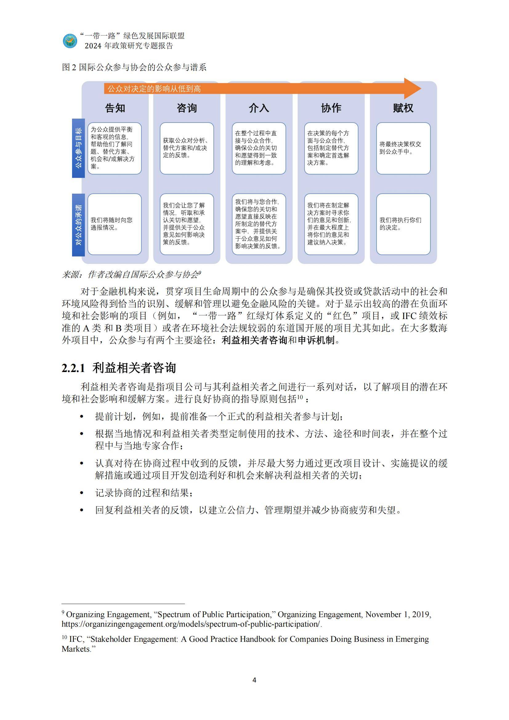 2024年金融机构一带一路相关者参与手册，推动绿色金融与可持续发展-报告智库