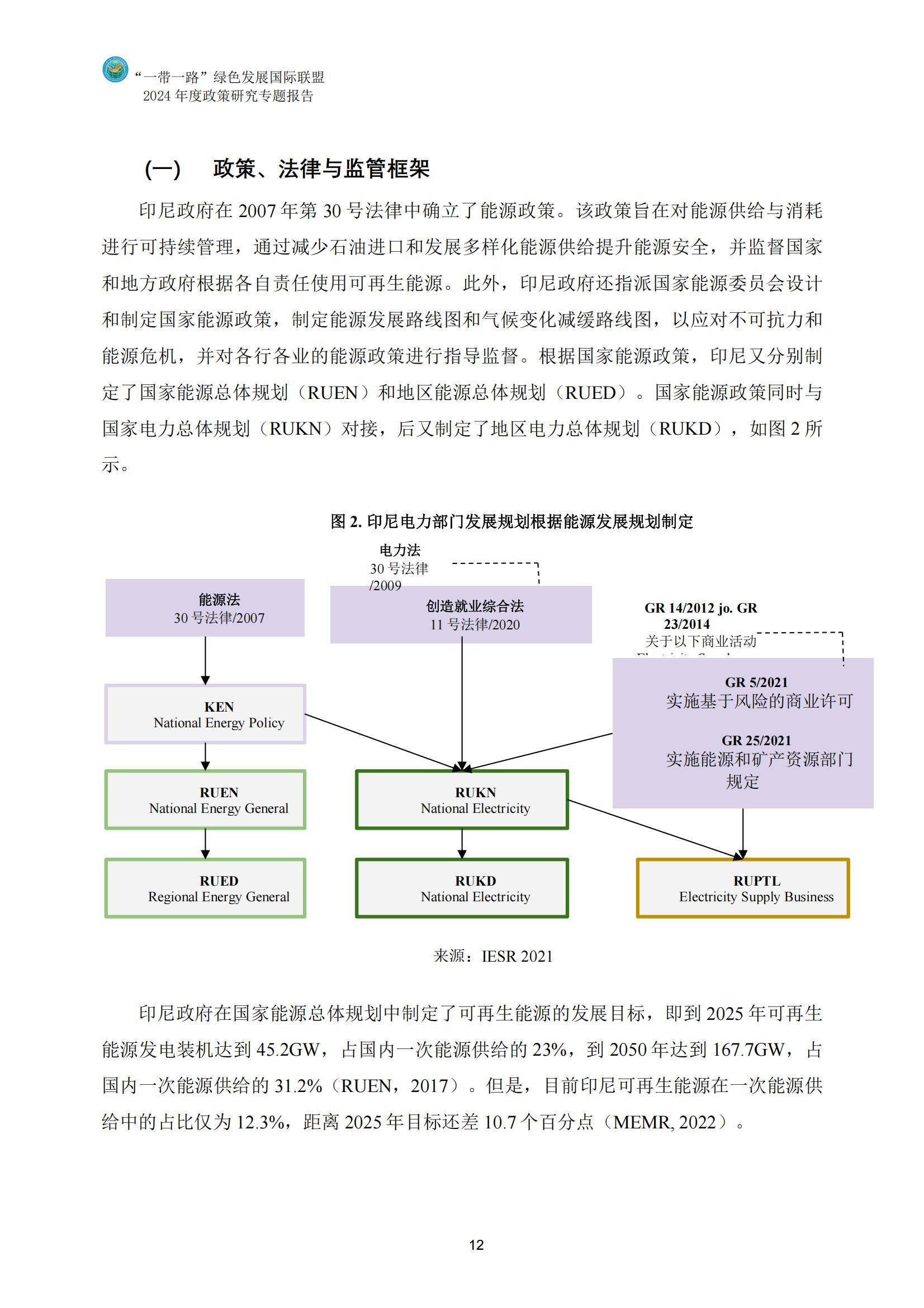 2024年印尼能源转型中国的关键角色与合作机遇，中印战略合作现状-报告智库