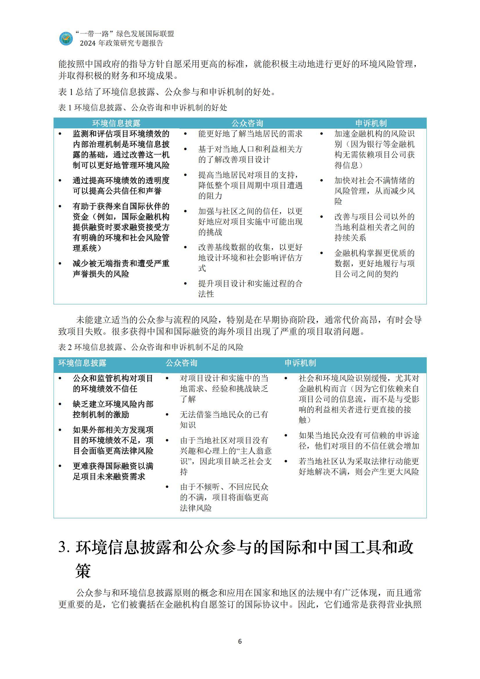 2024年金融机构一带一路相关者参与手册，推动绿色金融与可持续发展-报告智库