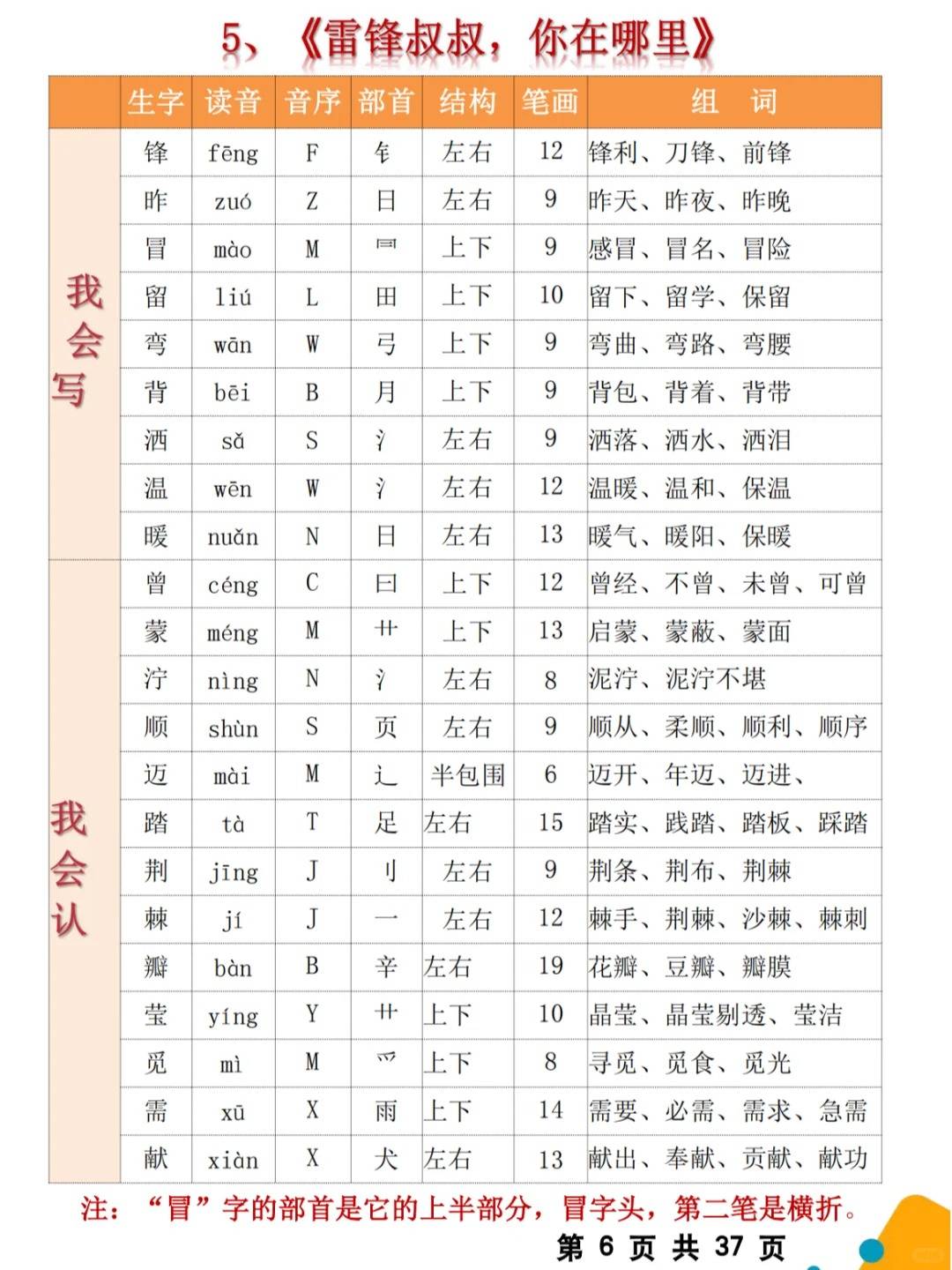 2025新二下语文生字表识字表组词
