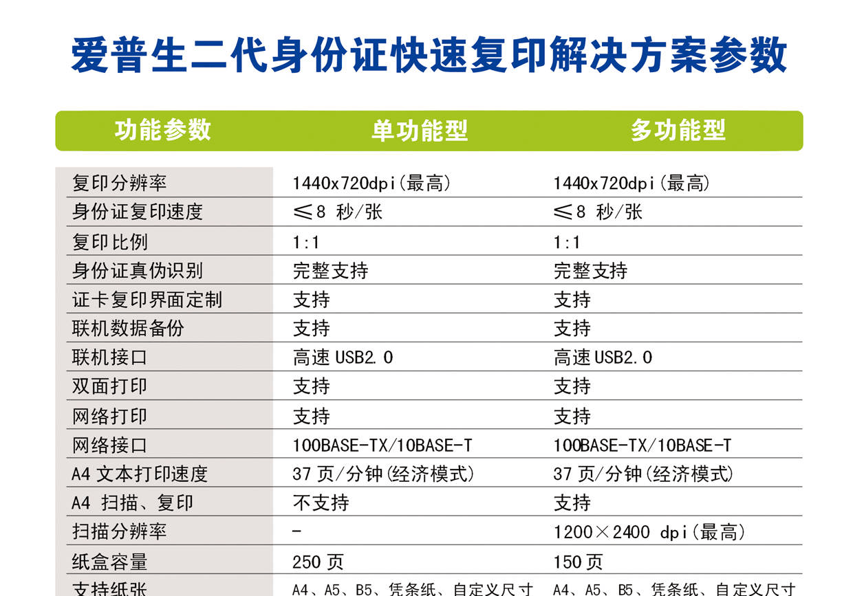 二三代身份证卡专用复印机 新一代身份证卡专用复印打印扫描机