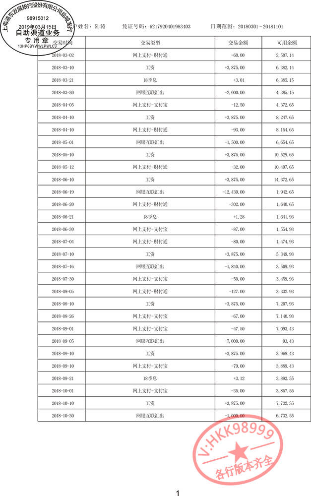 银行对账单和活期流水 来自搜狐网