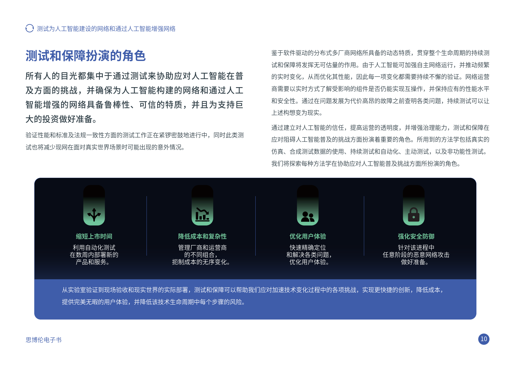 2024年测试为人工智能建设的网络和通过人工智能增强网络报告-思博伦