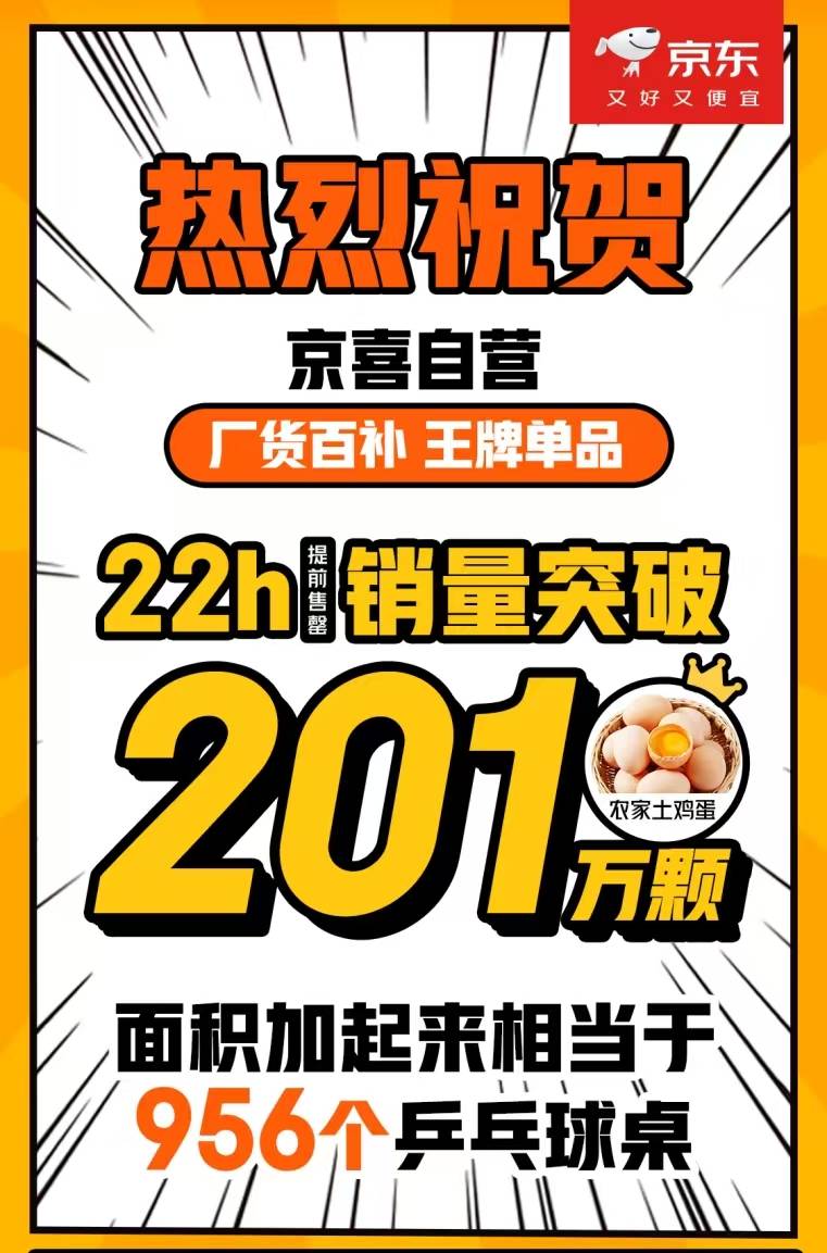 京喜自营引爆市场：201万颗鸡蛋背后的产业带崛起