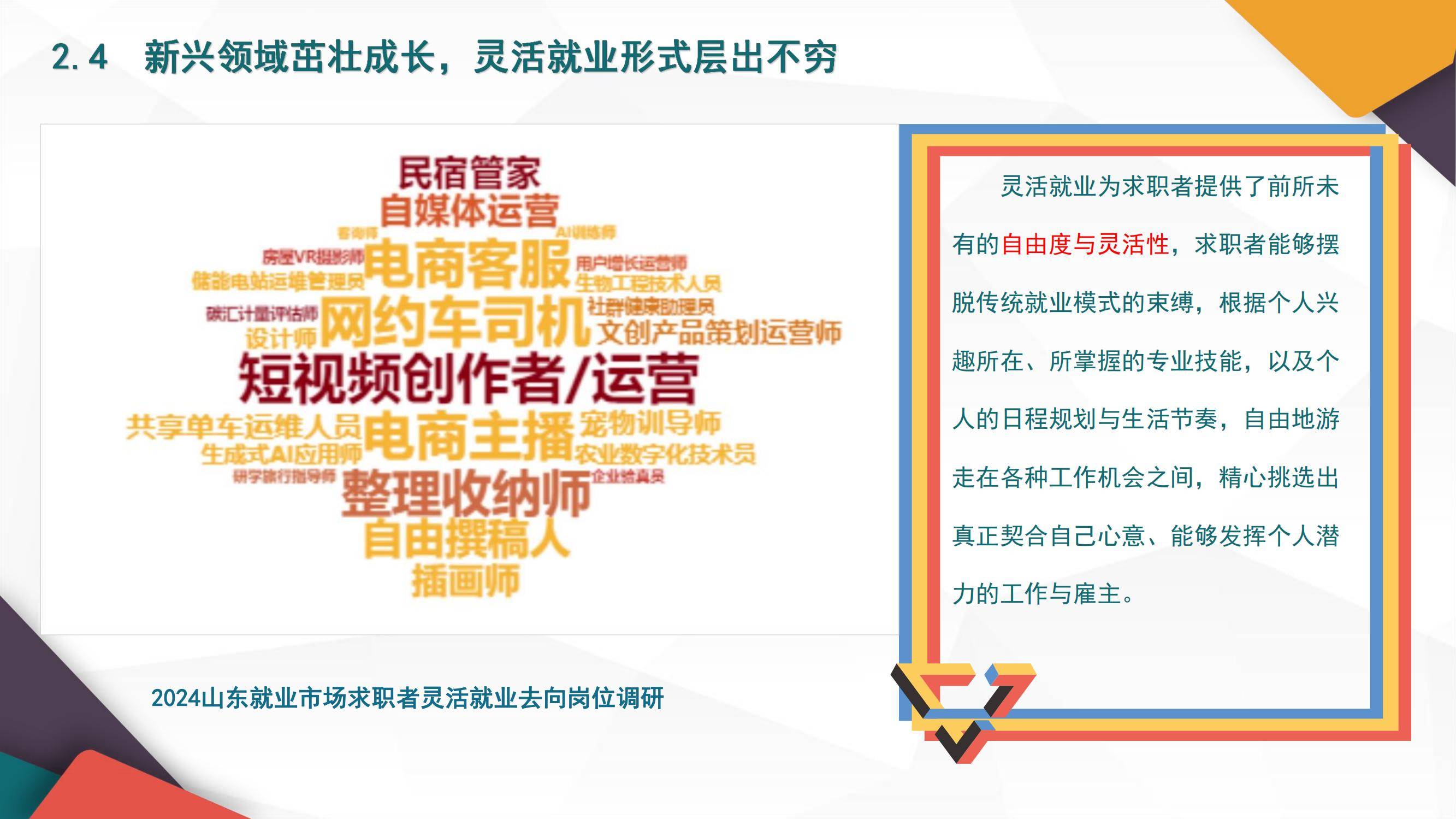 2025年山东就业市场调研报告总结，根基稳固，AI与新能源人才需求激增-报告智库