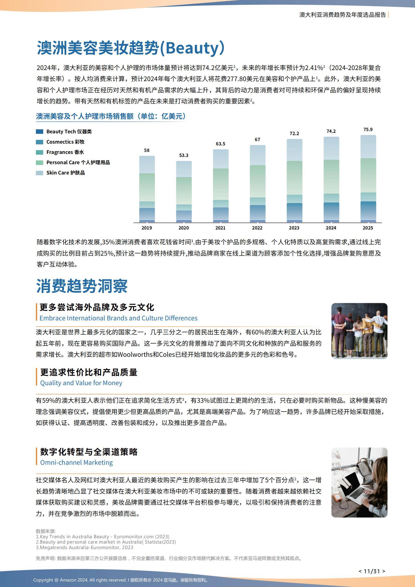 2024年澳大利亚电商消费趋势分析，家庭健康监测设备成刚需赛道-报告智库